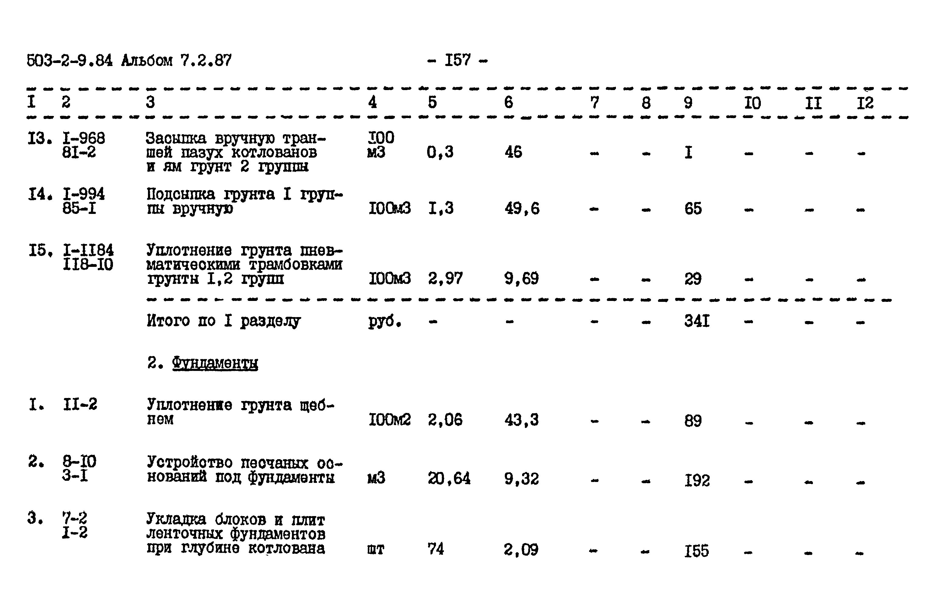 Типовой проект 503-2-9.84