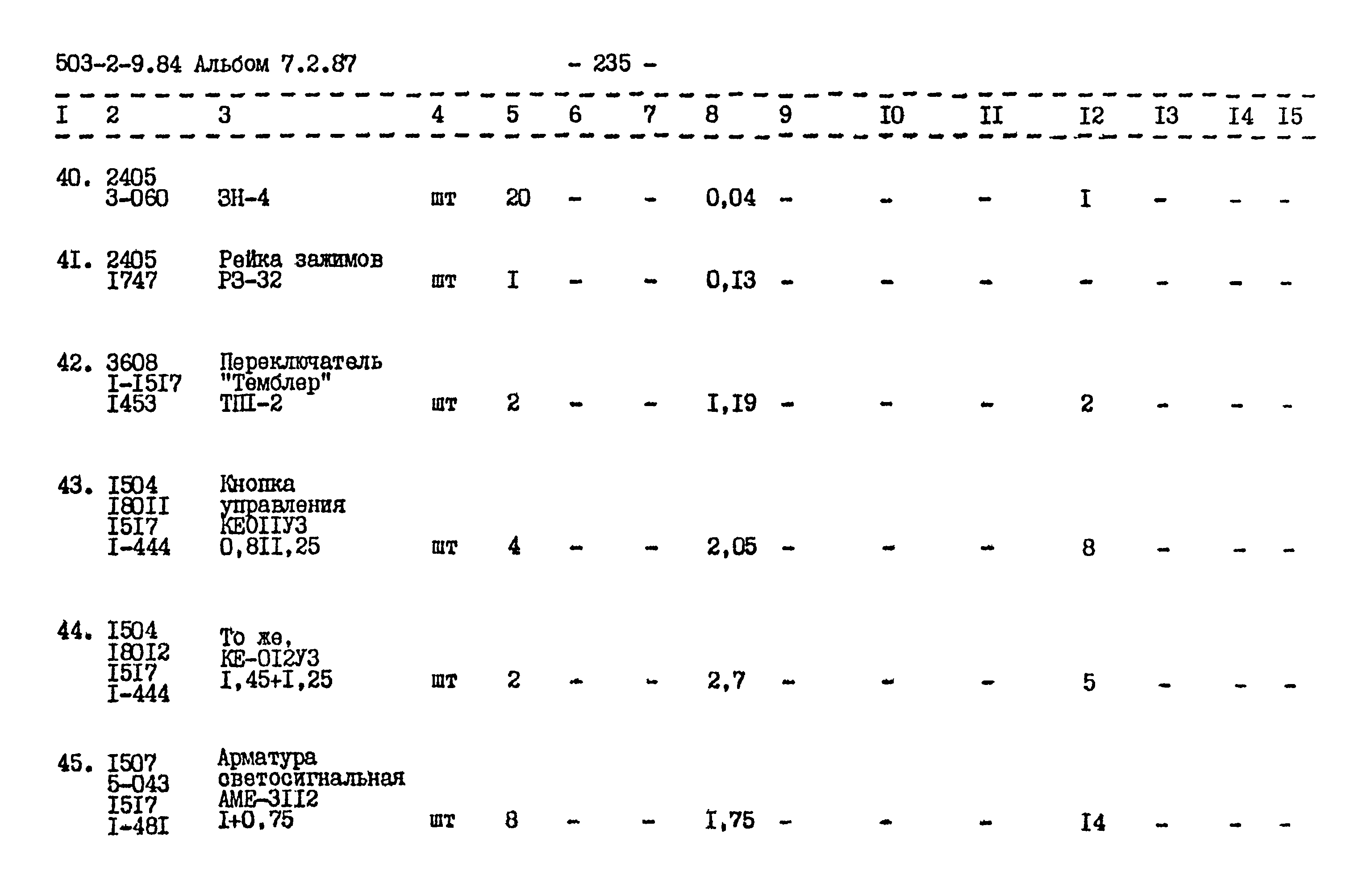 Типовой проект 503-2-9.84