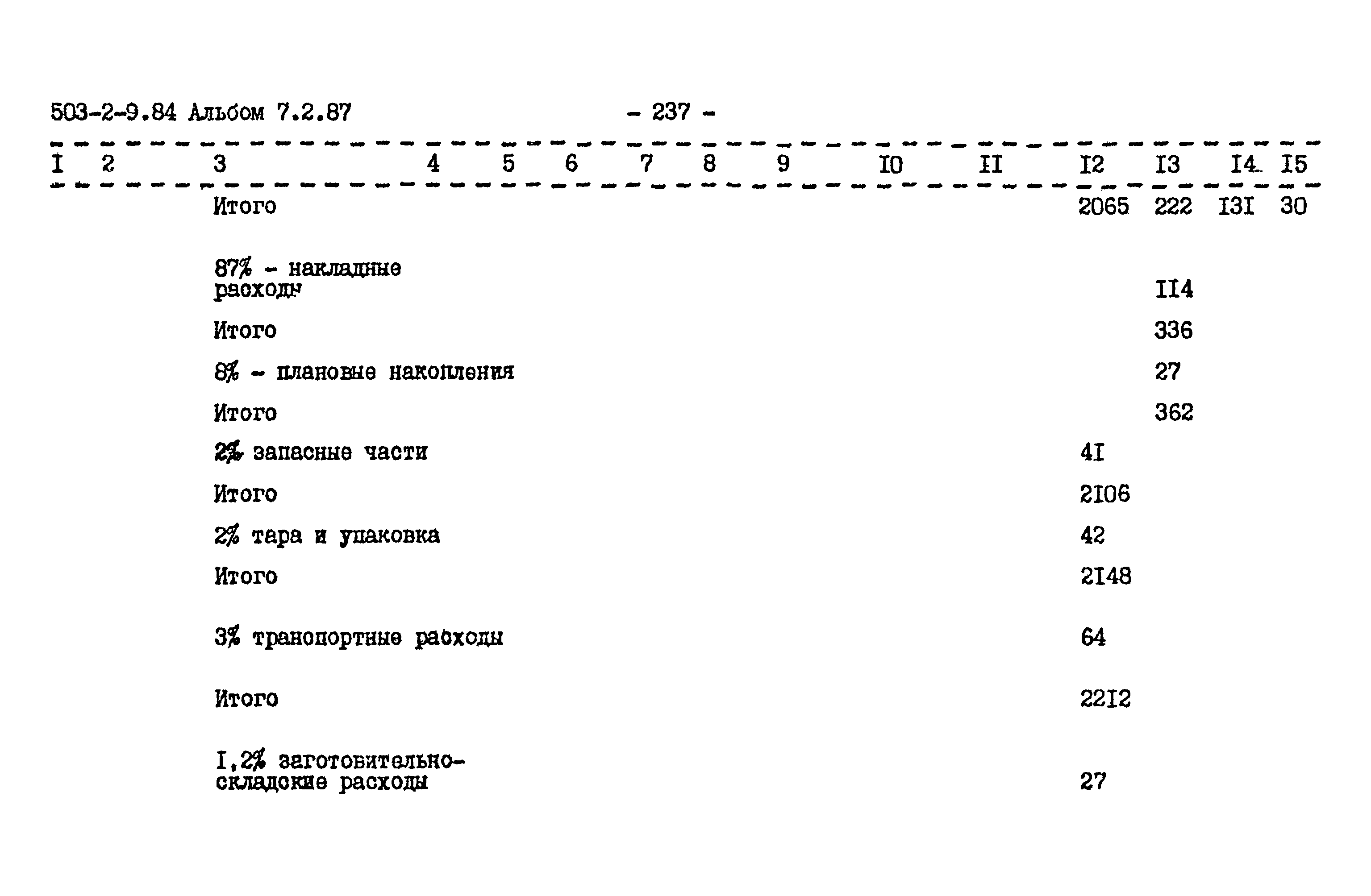 Типовой проект 503-2-9.84