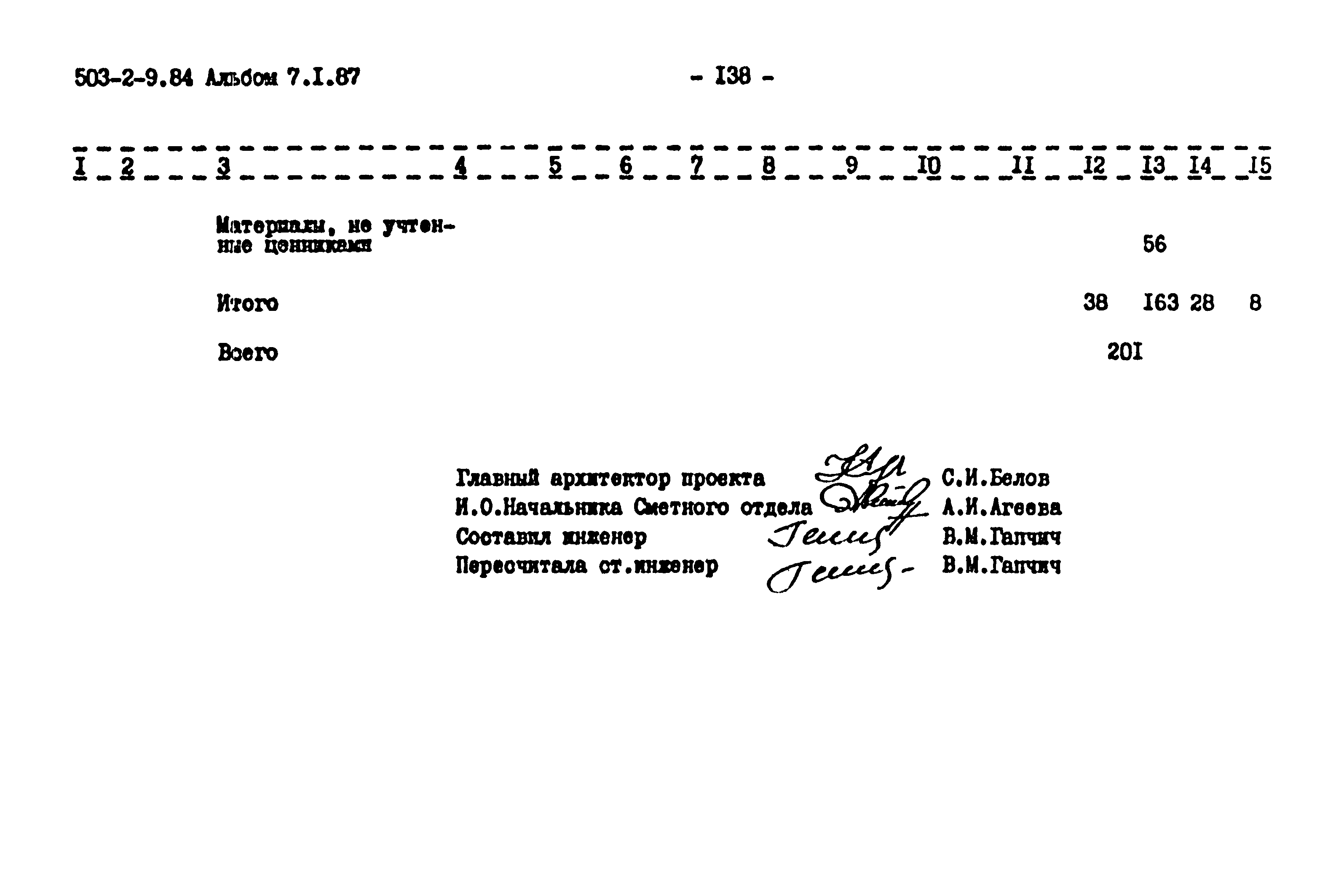 Типовой проект 503-2-9.84