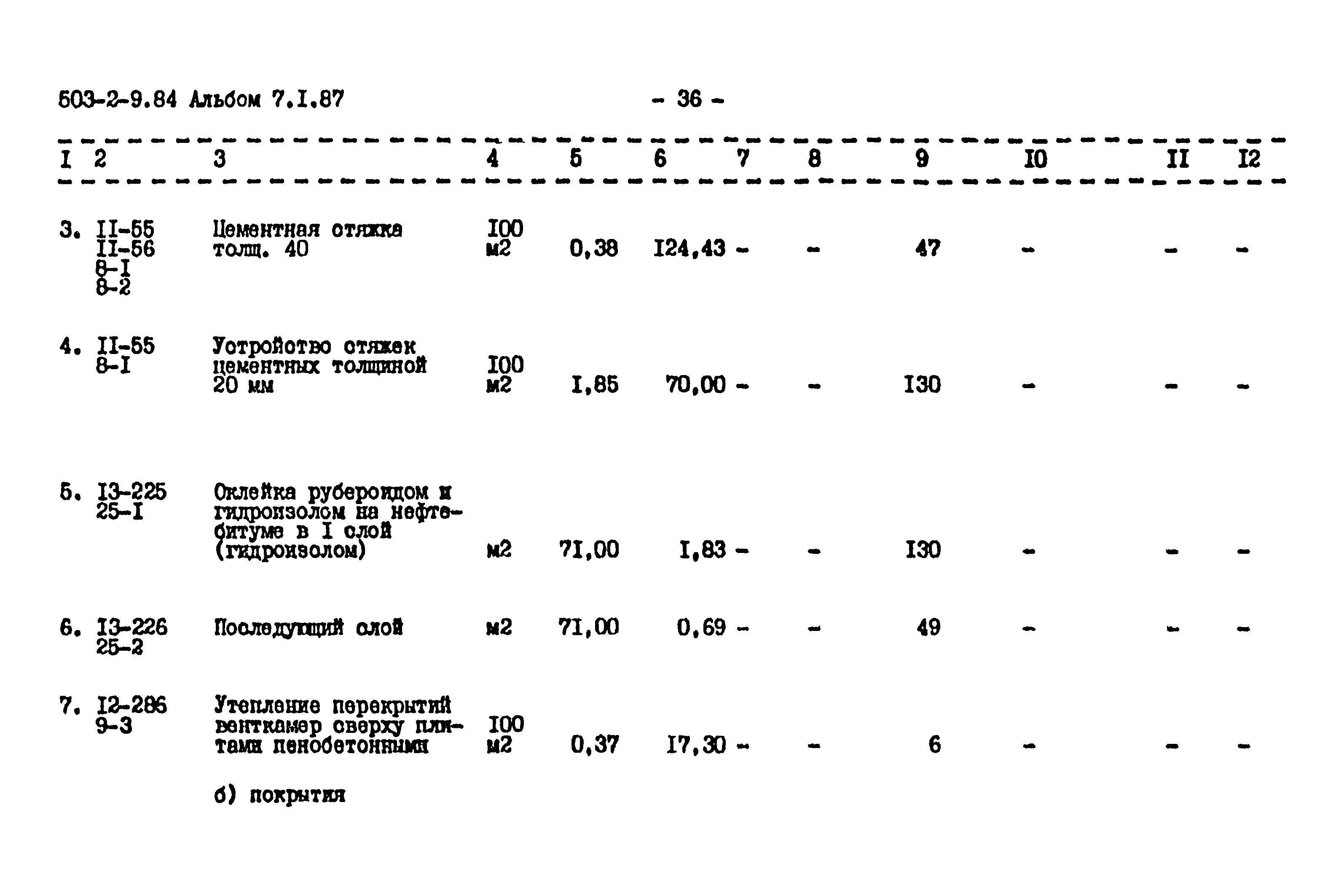 Типовой проект 503-2-9.84