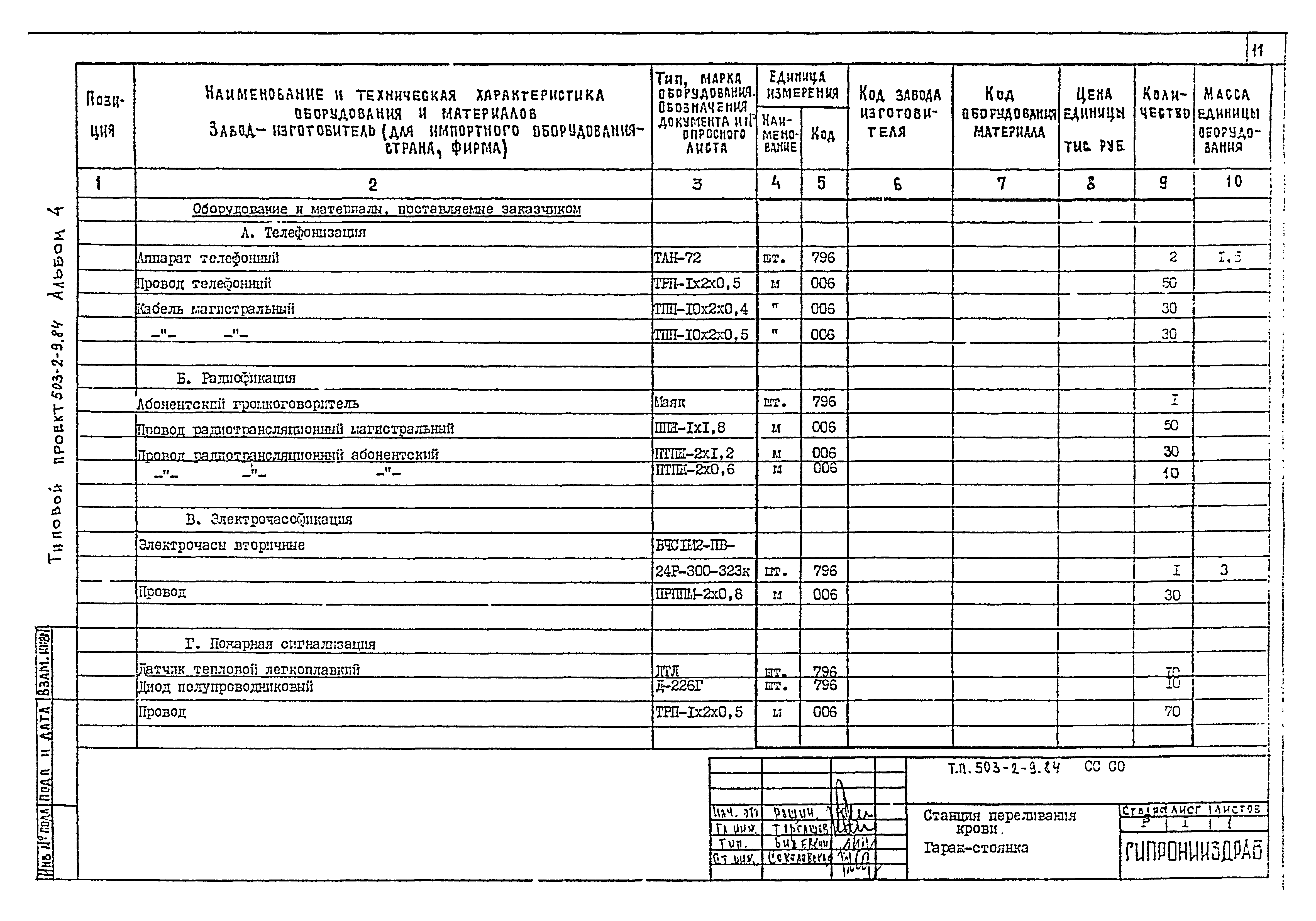 Типовой проект 503-2-9.84