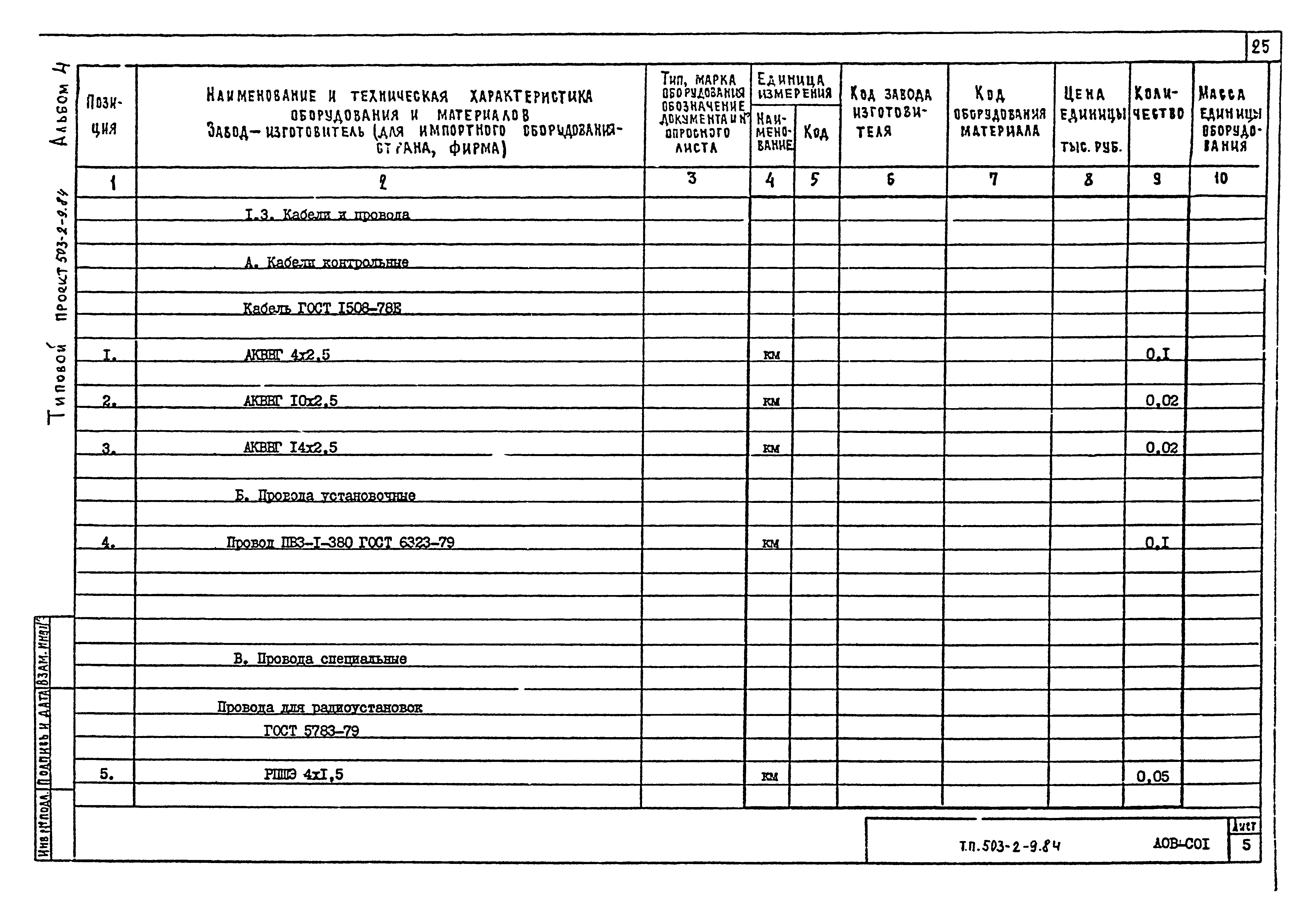 Типовой проект 503-2-9.84