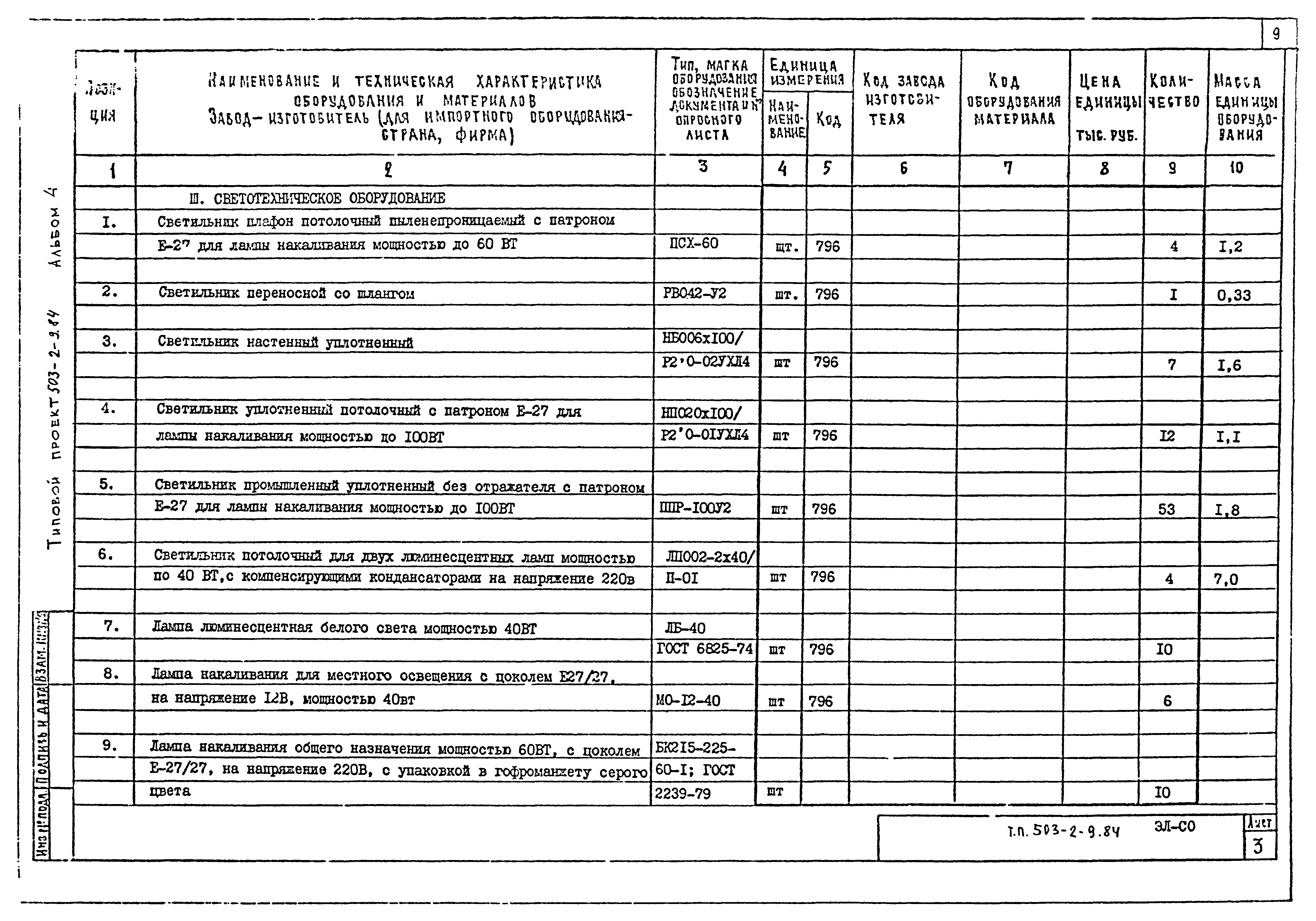 Типовой проект 503-2-9.84