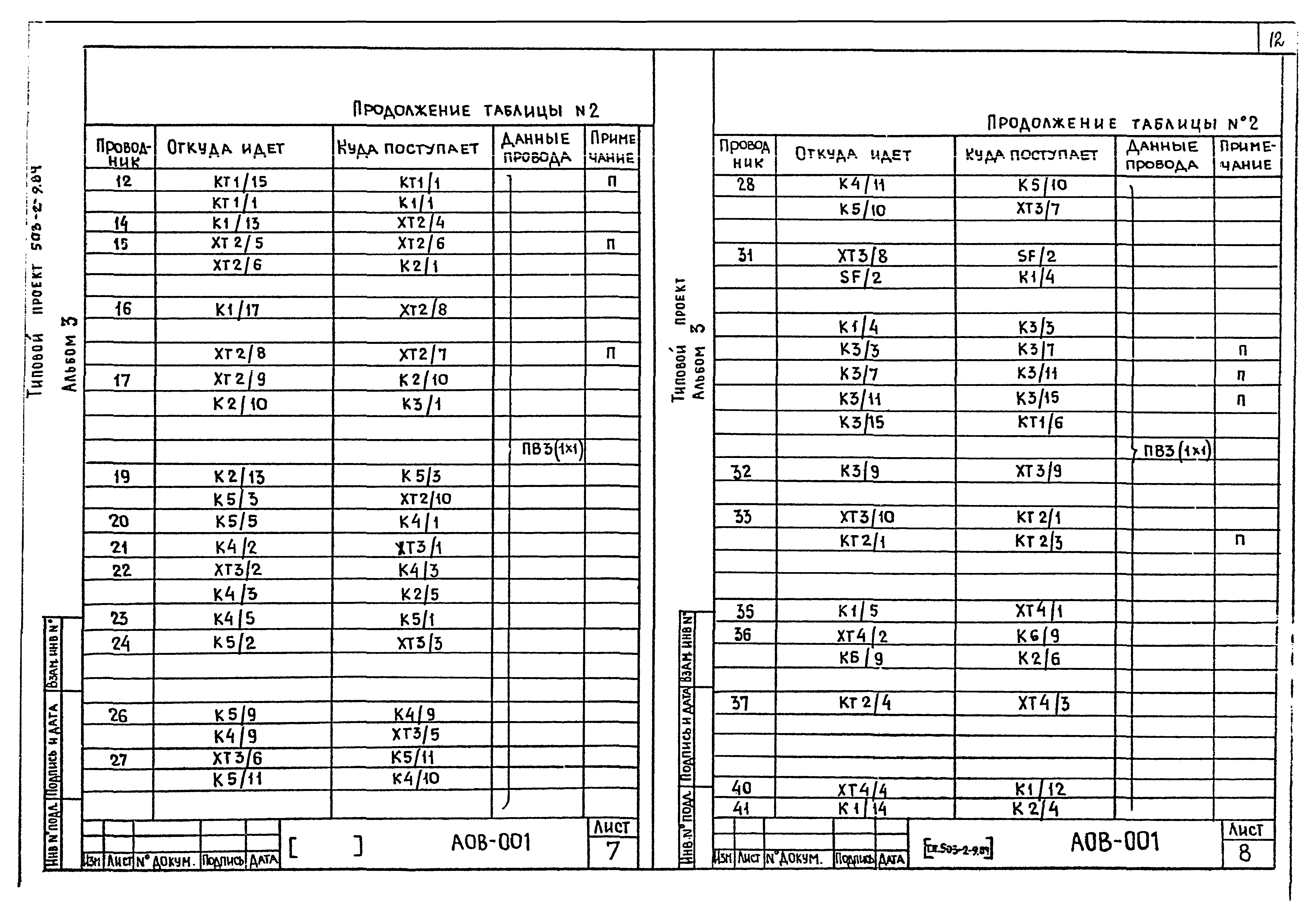 Типовой проект 503-2-9.84