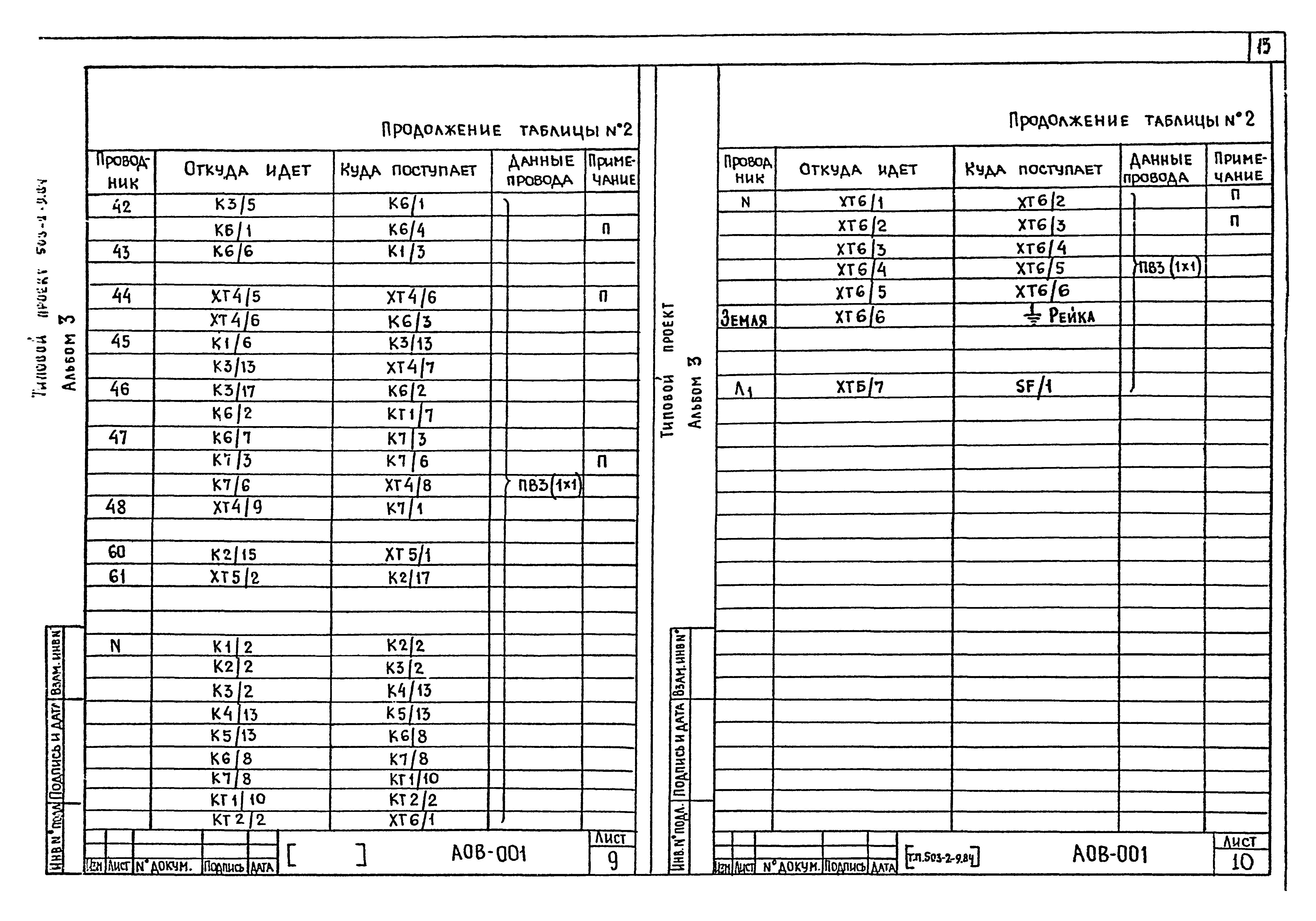 Типовой проект 503-2-9.84