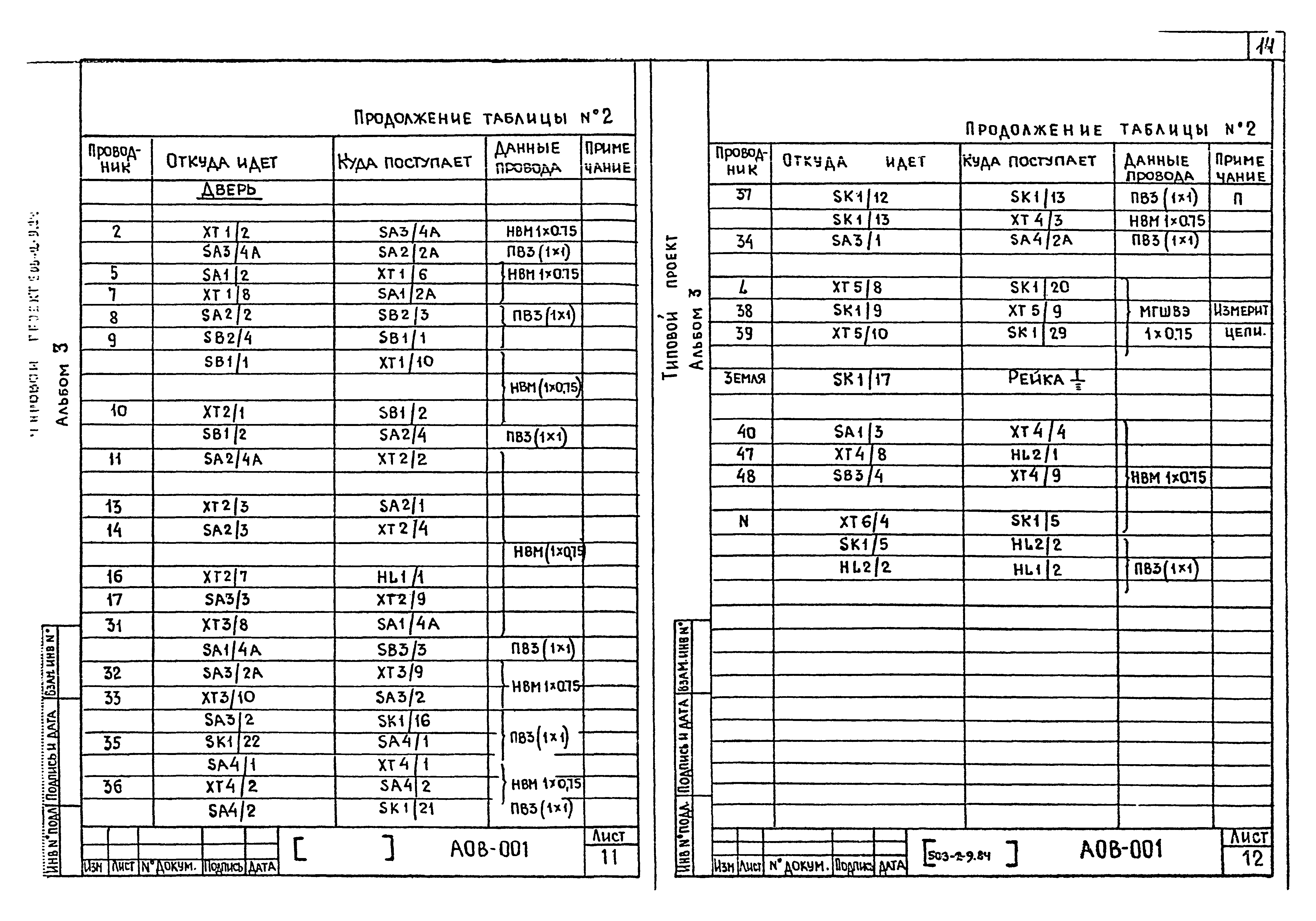 Типовой проект 503-2-9.84