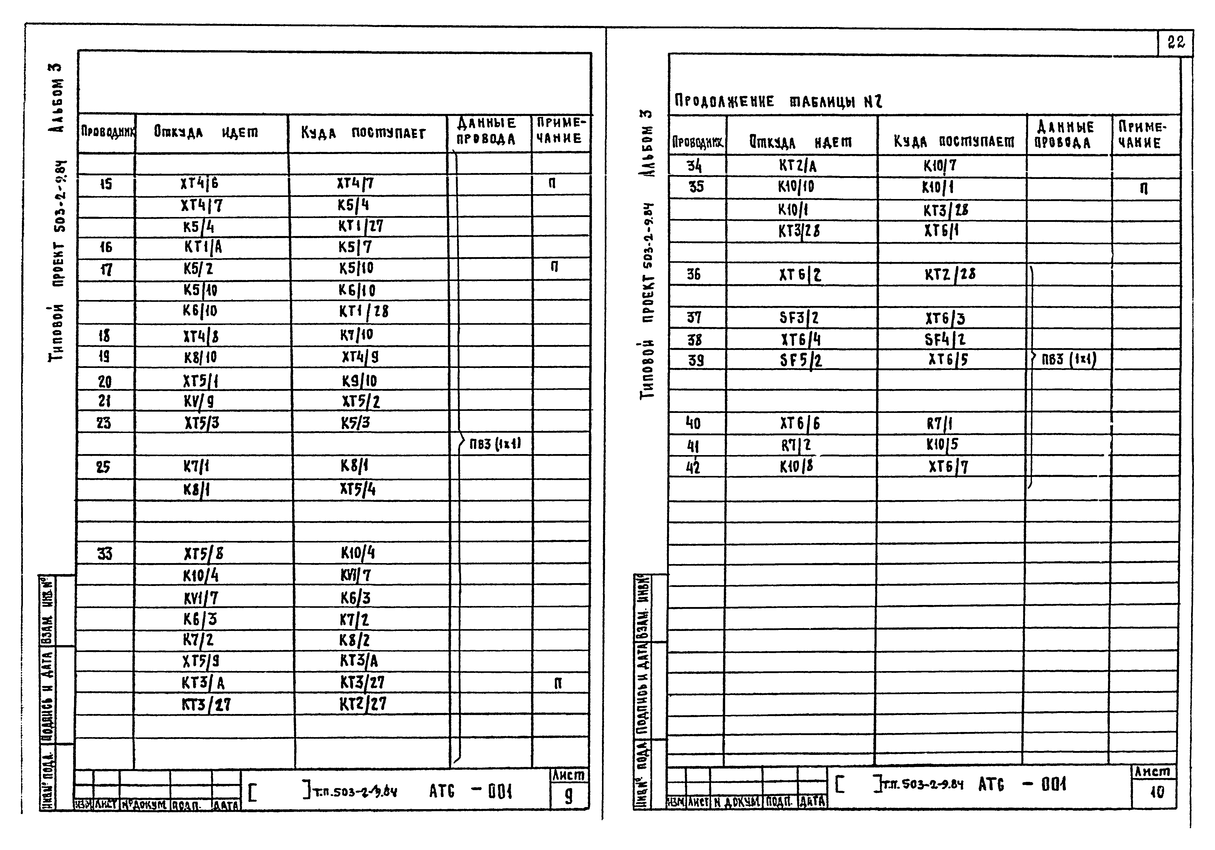 Типовой проект 503-2-9.84