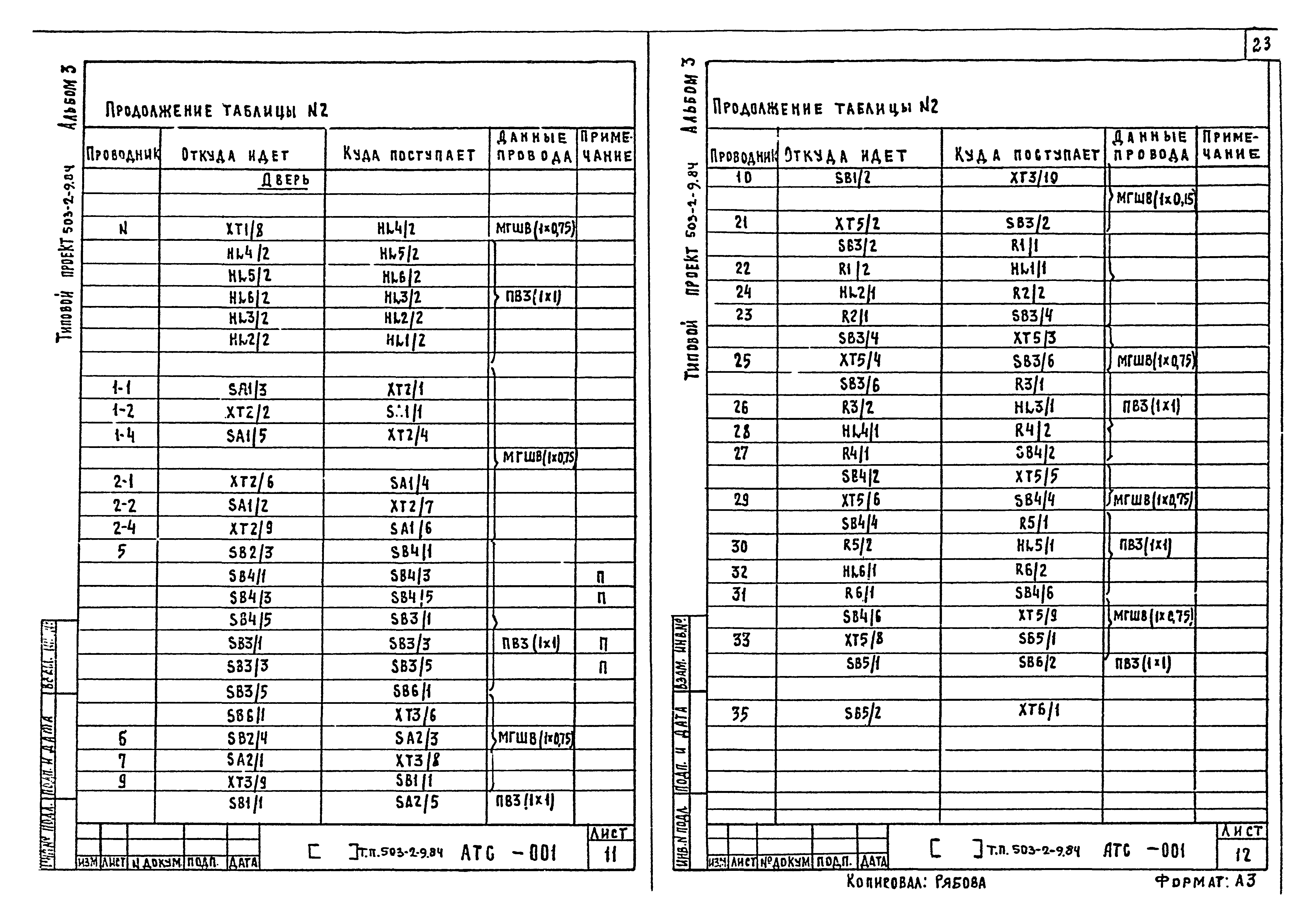 Типовой проект 503-2-9.84