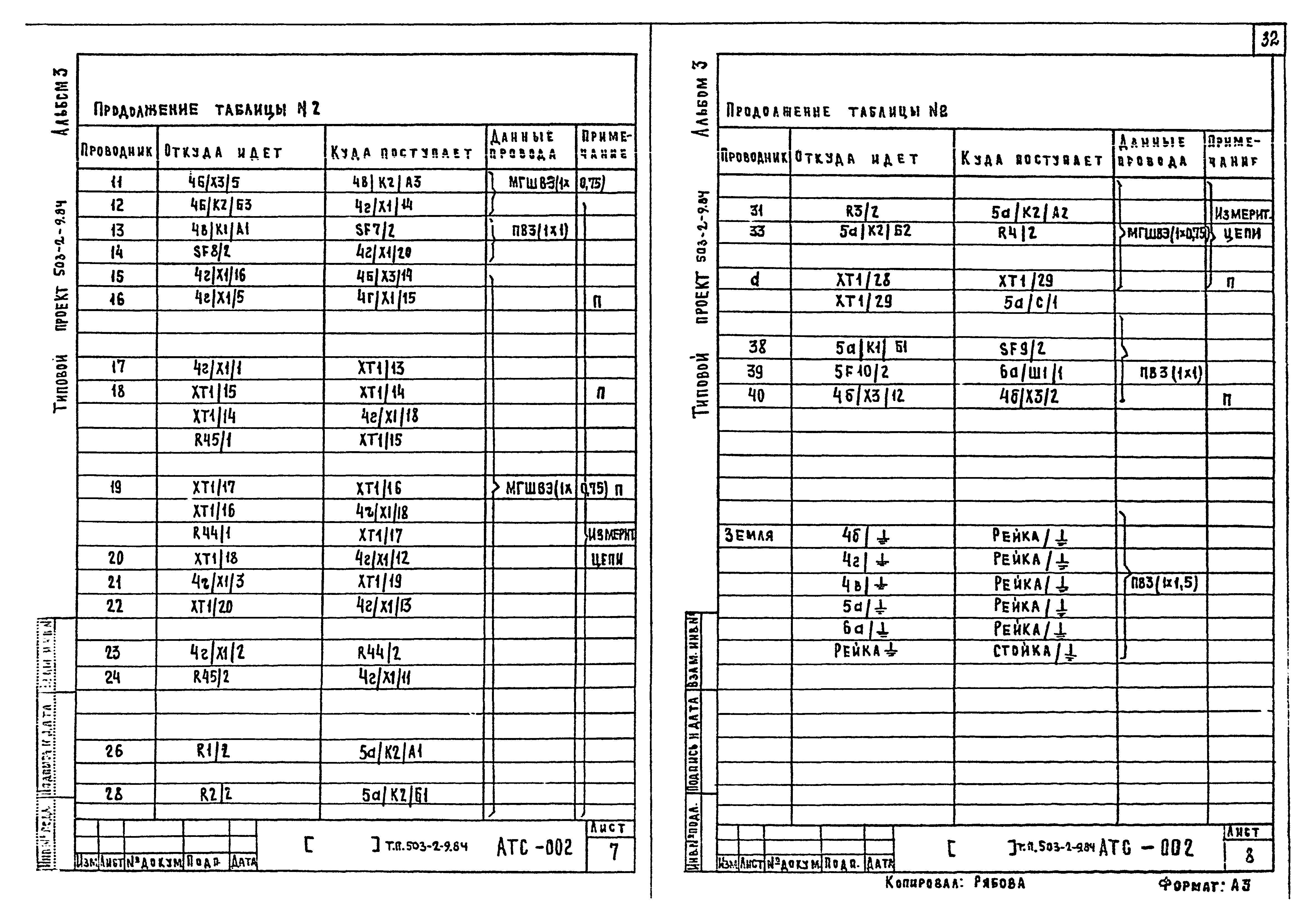 Типовой проект 503-2-9.84