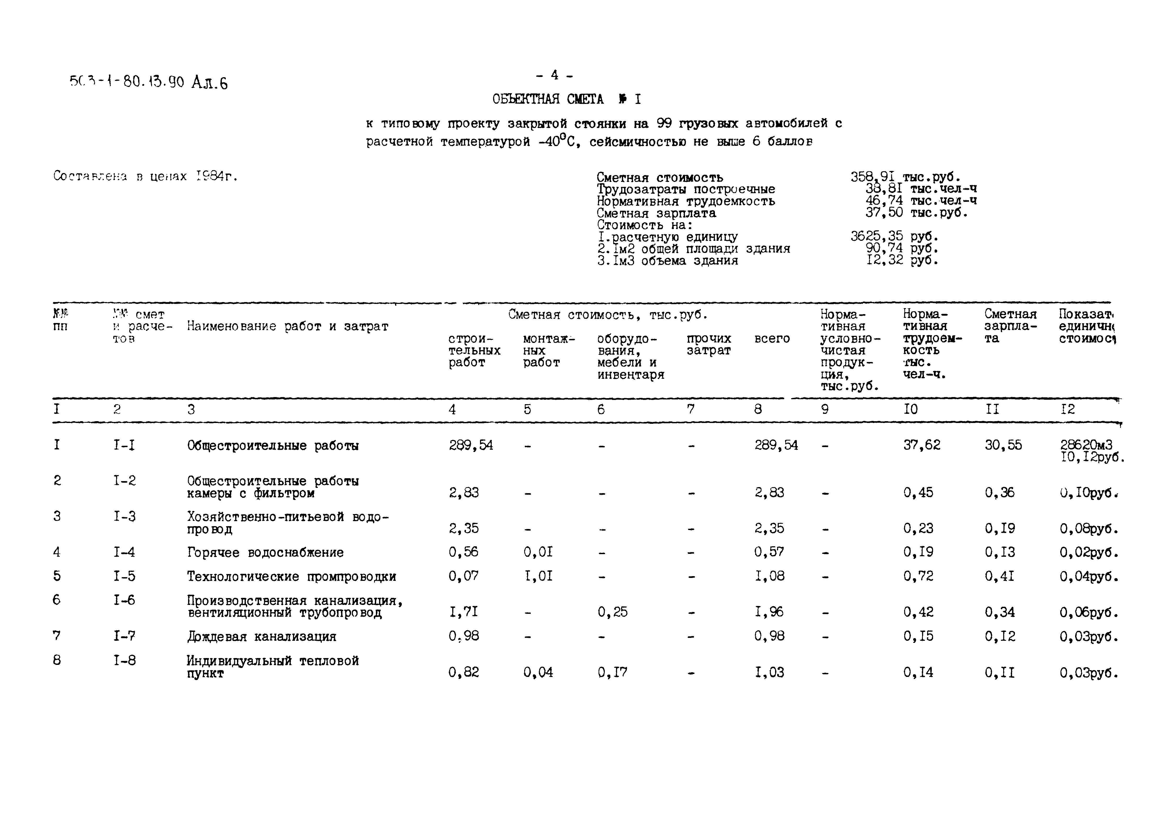 Типовой проект 503-1-80.13.90