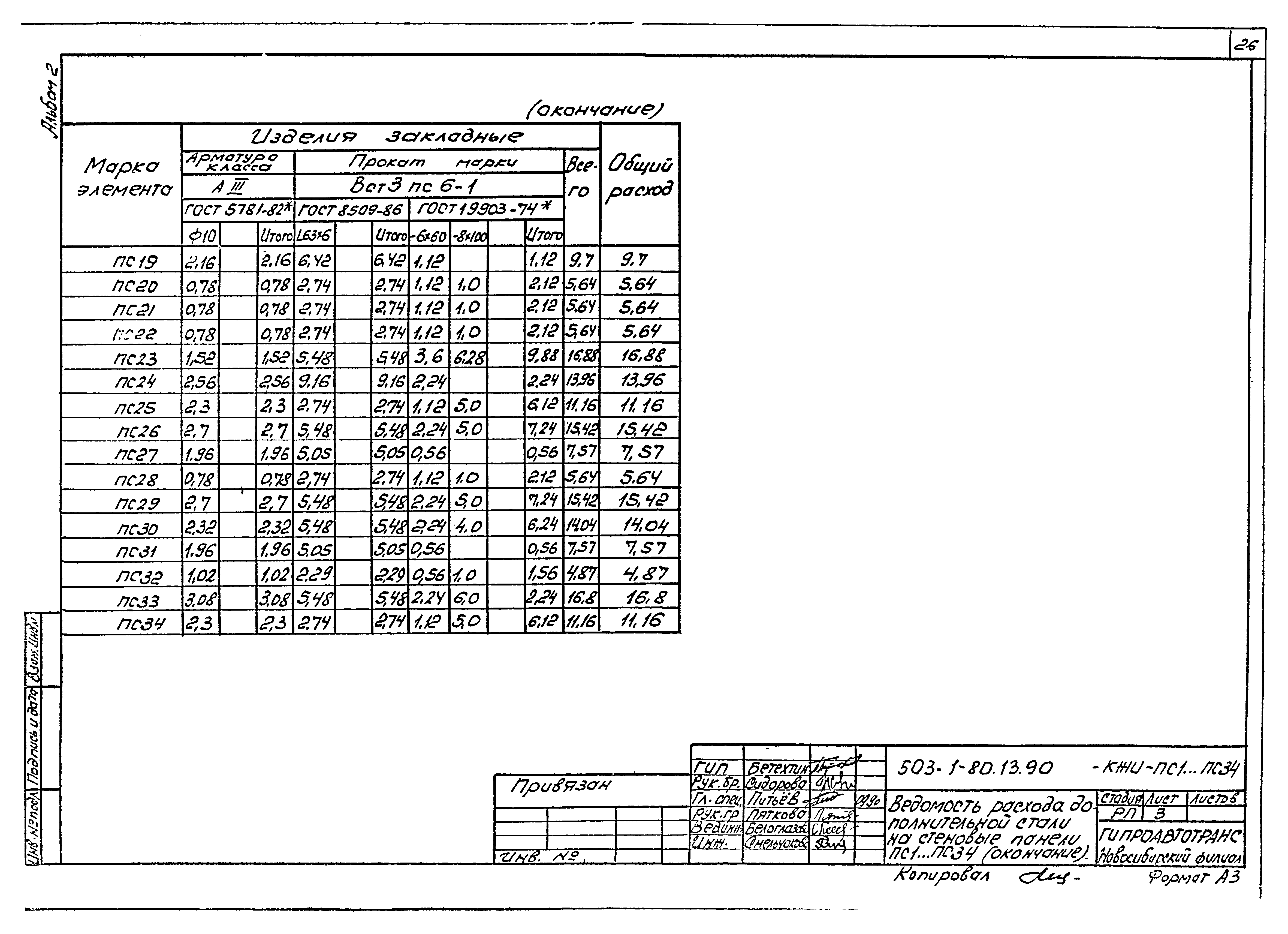 Типовой проект 503-1-80.13.90