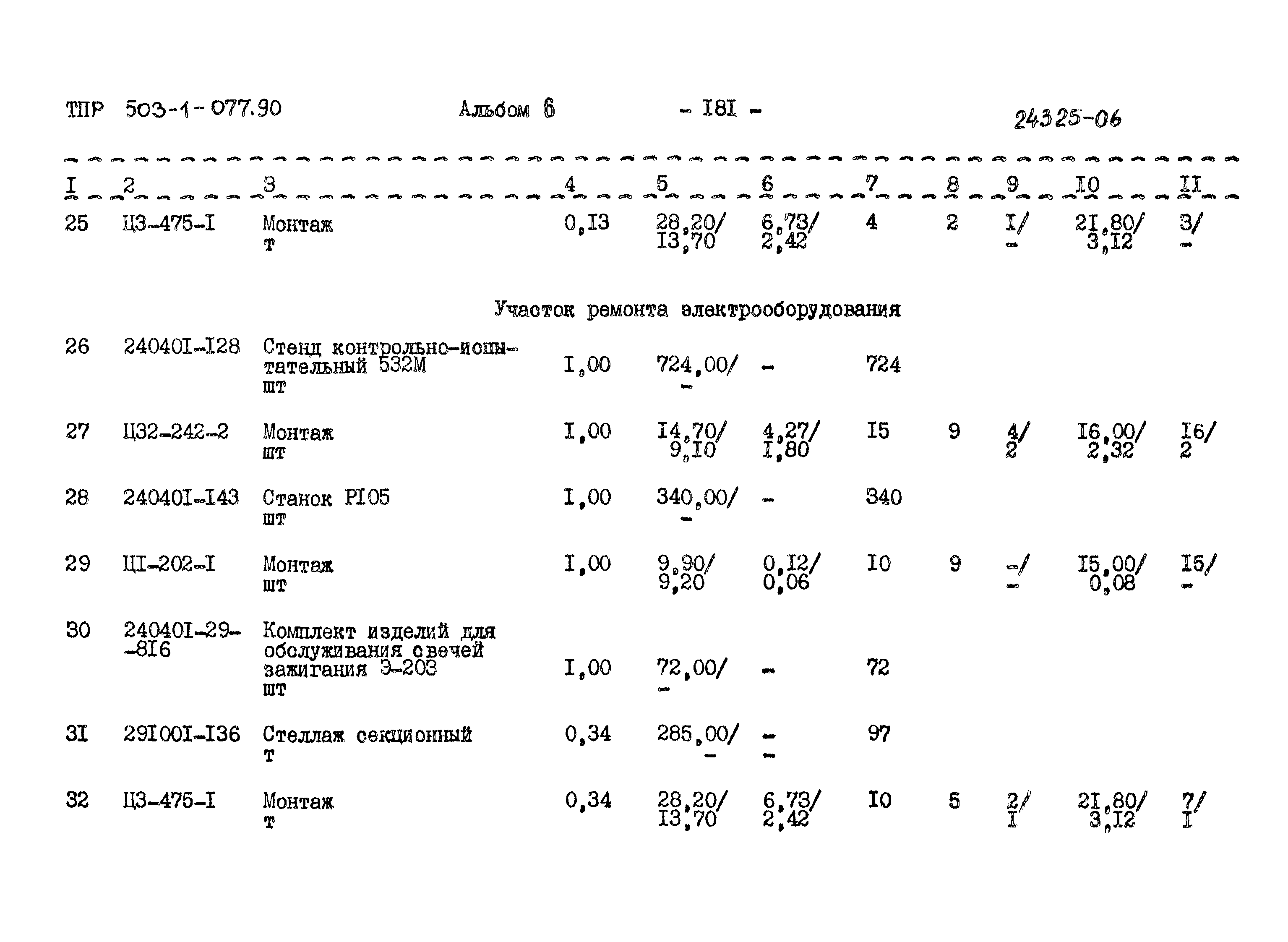 Типовые проектные решения 503-1-077.90