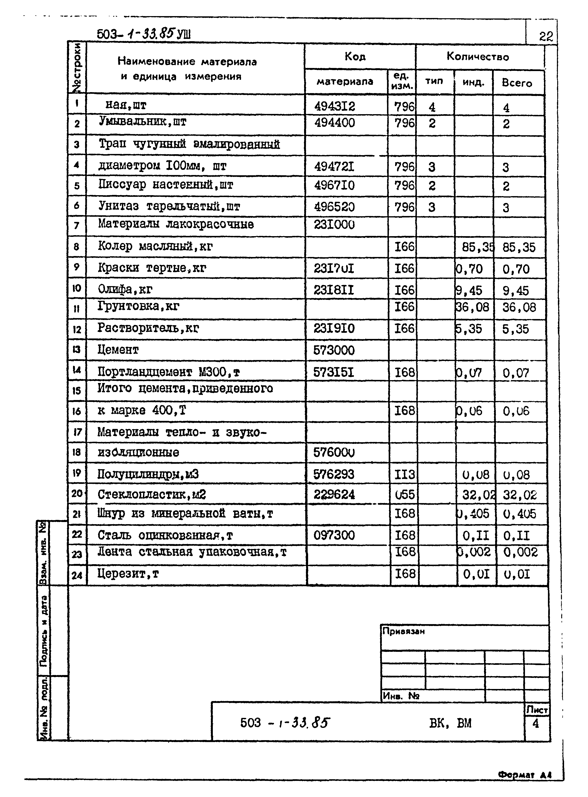 Типовой проект 503-1-33.85