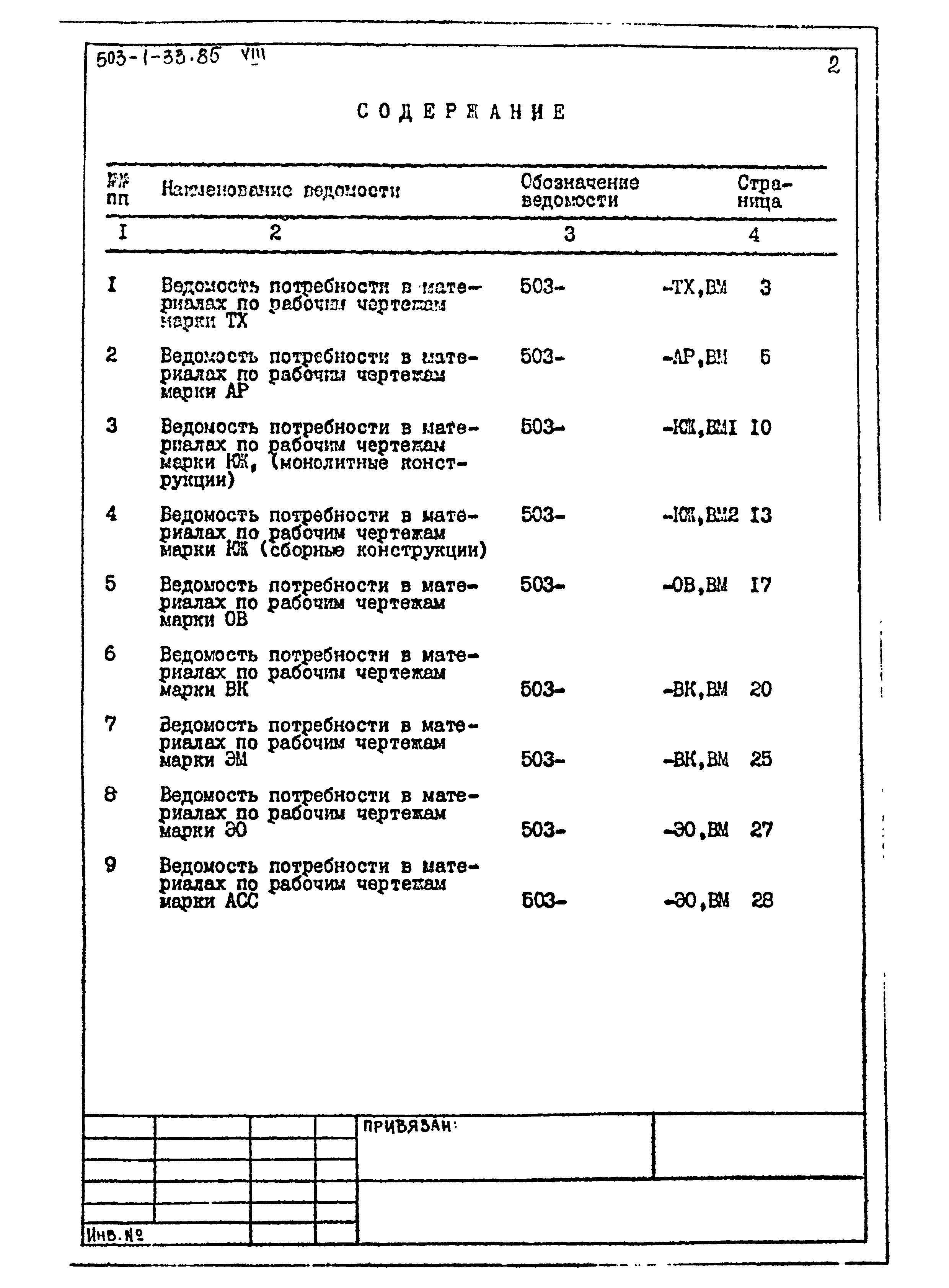 Типовой проект 503-1-33.85