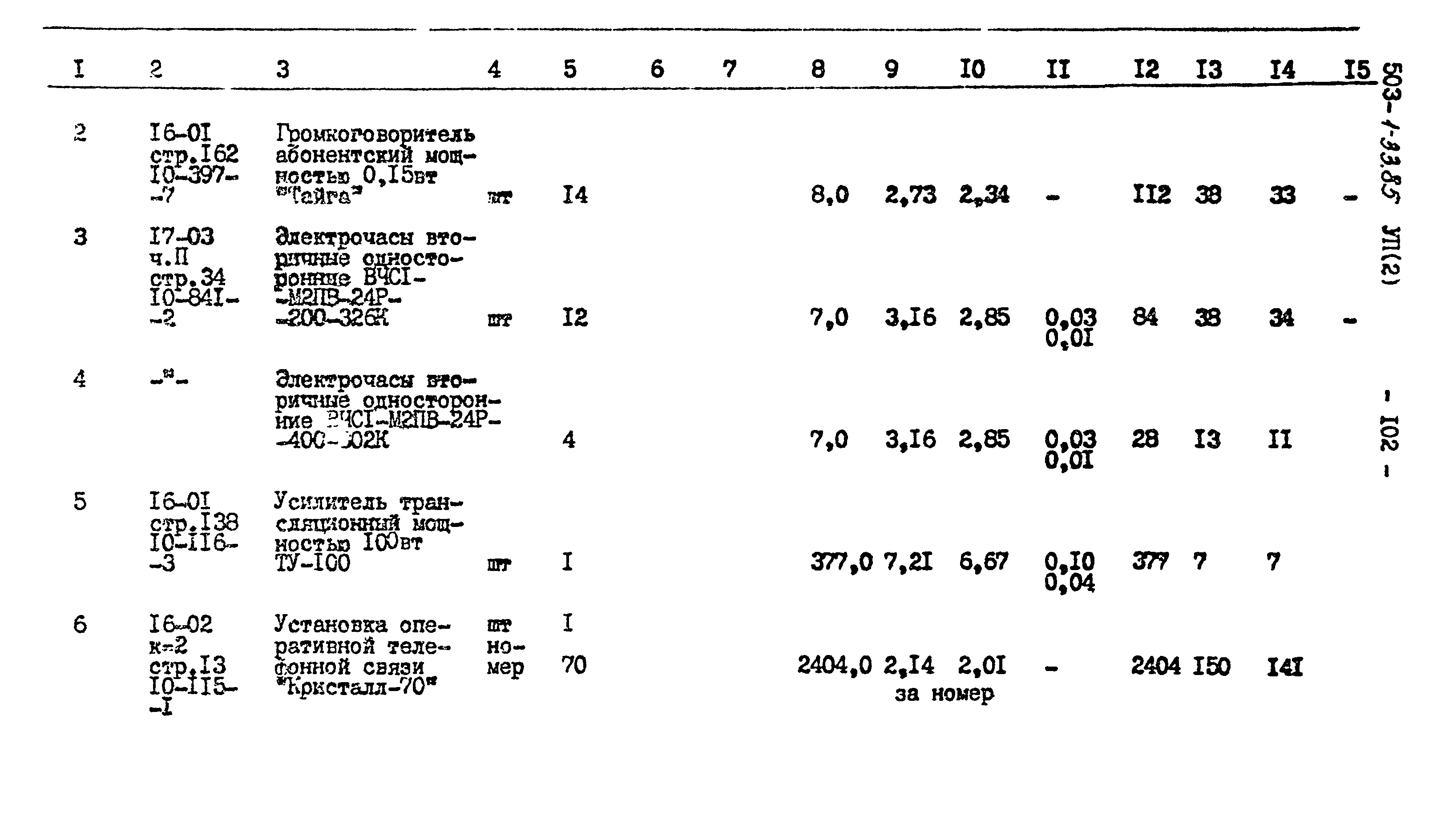 Типовой проект 503-1-33.85