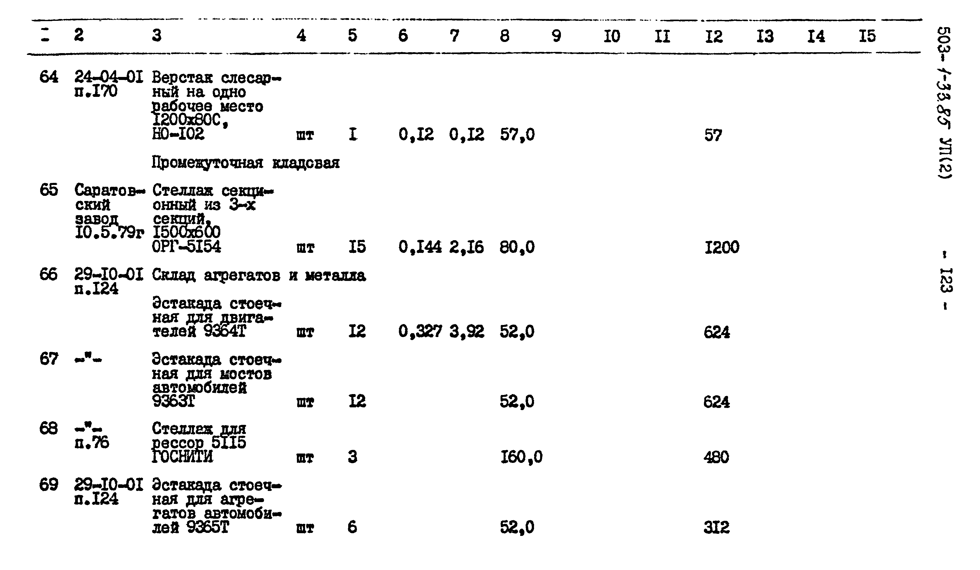 Типовой проект 503-1-33.85