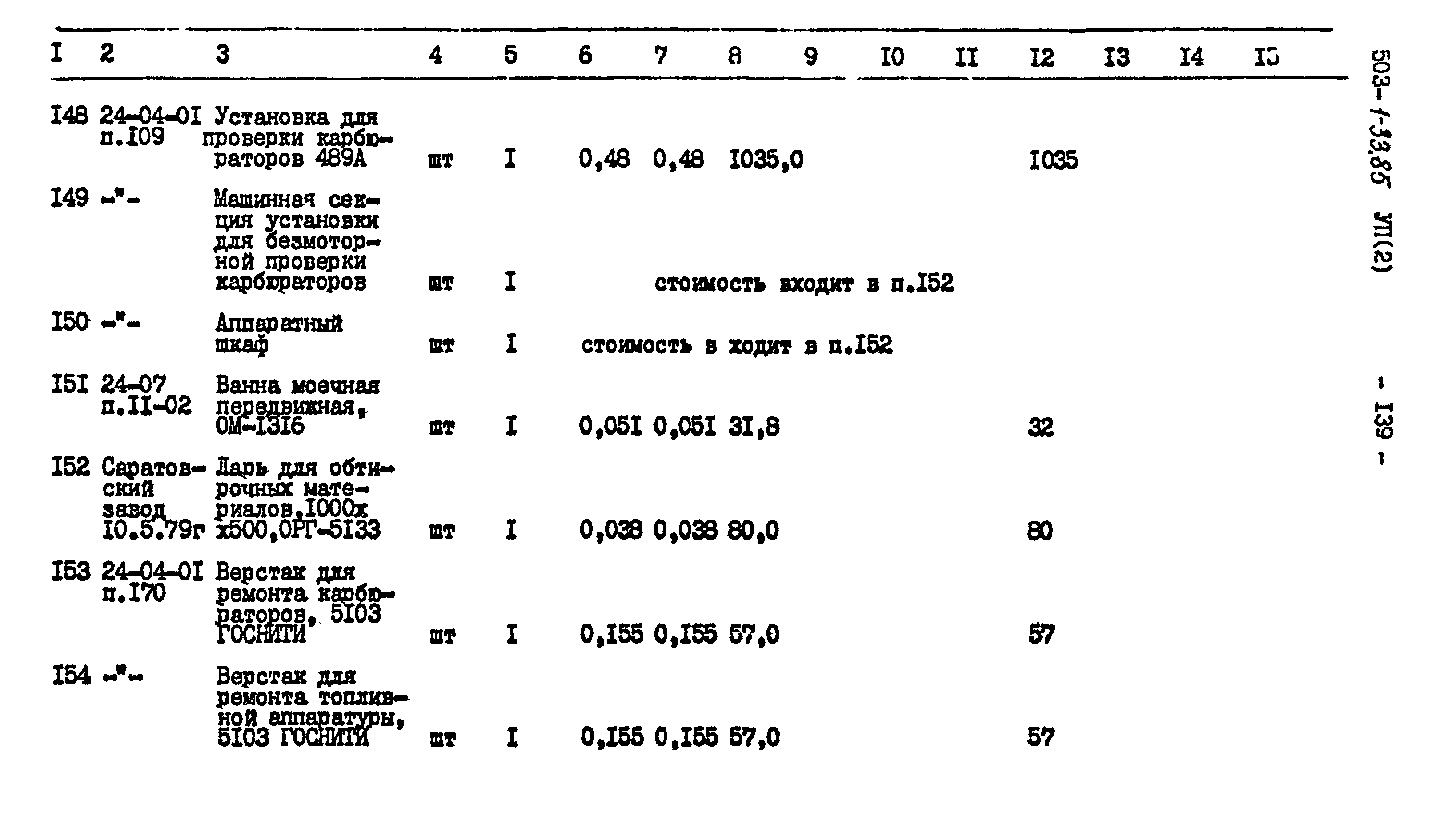 Типовой проект 503-1-33.85