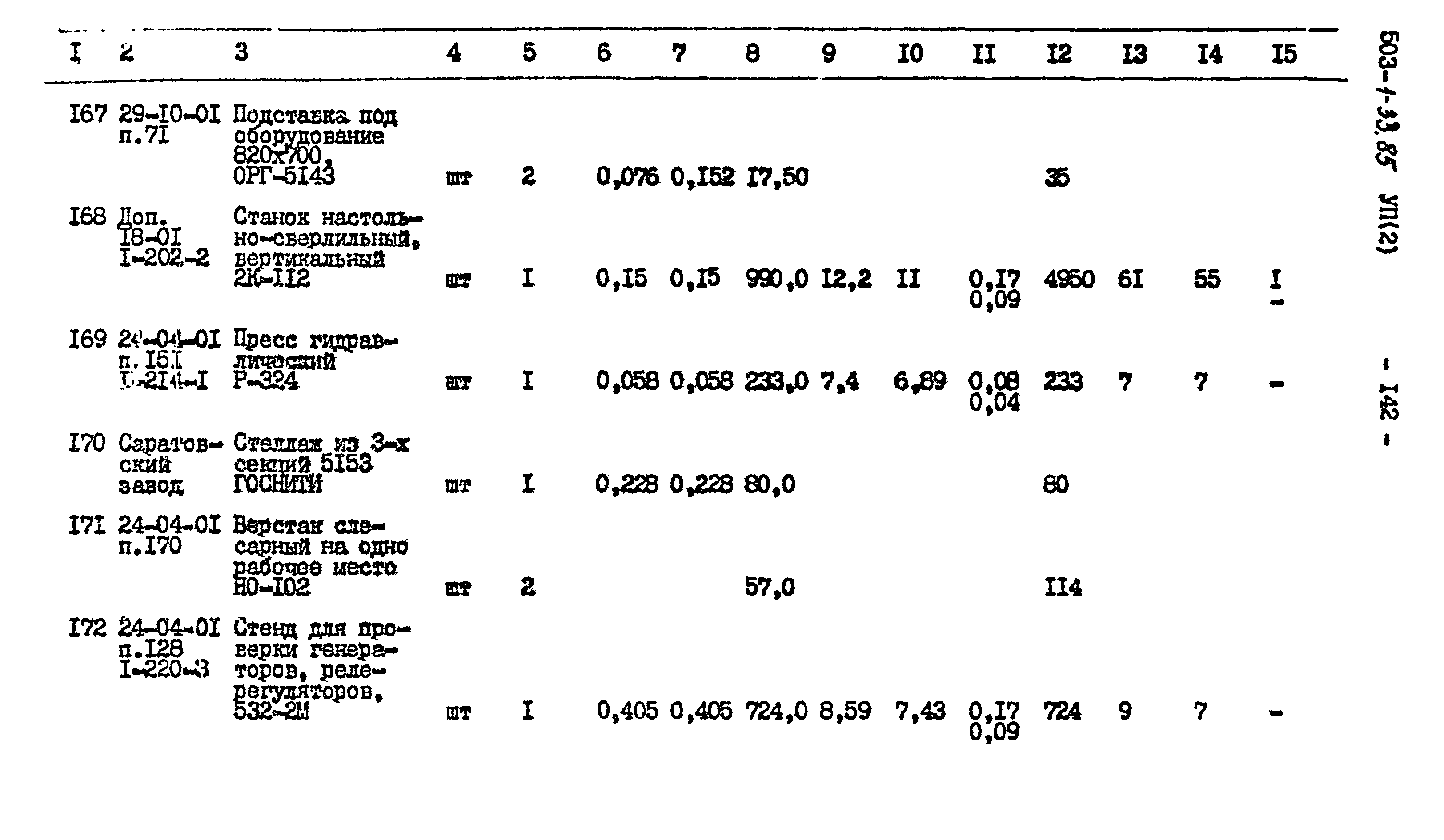 Типовой проект 503-1-33.85