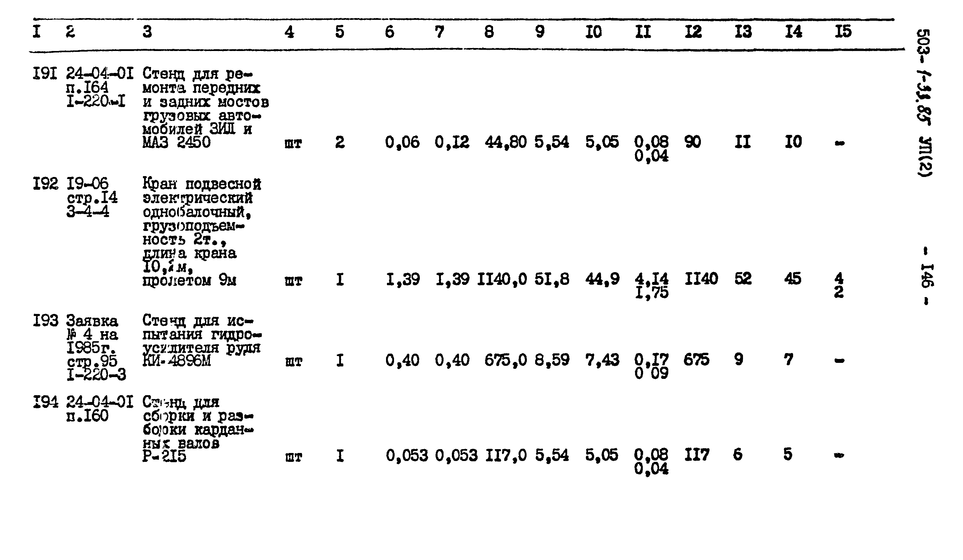 Типовой проект 503-1-33.85