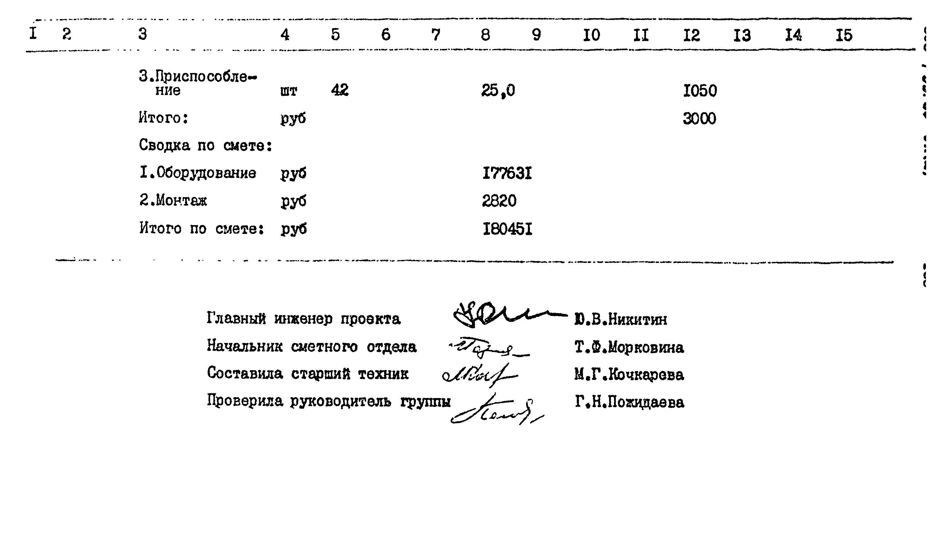 Типовой проект 503-1-33.85