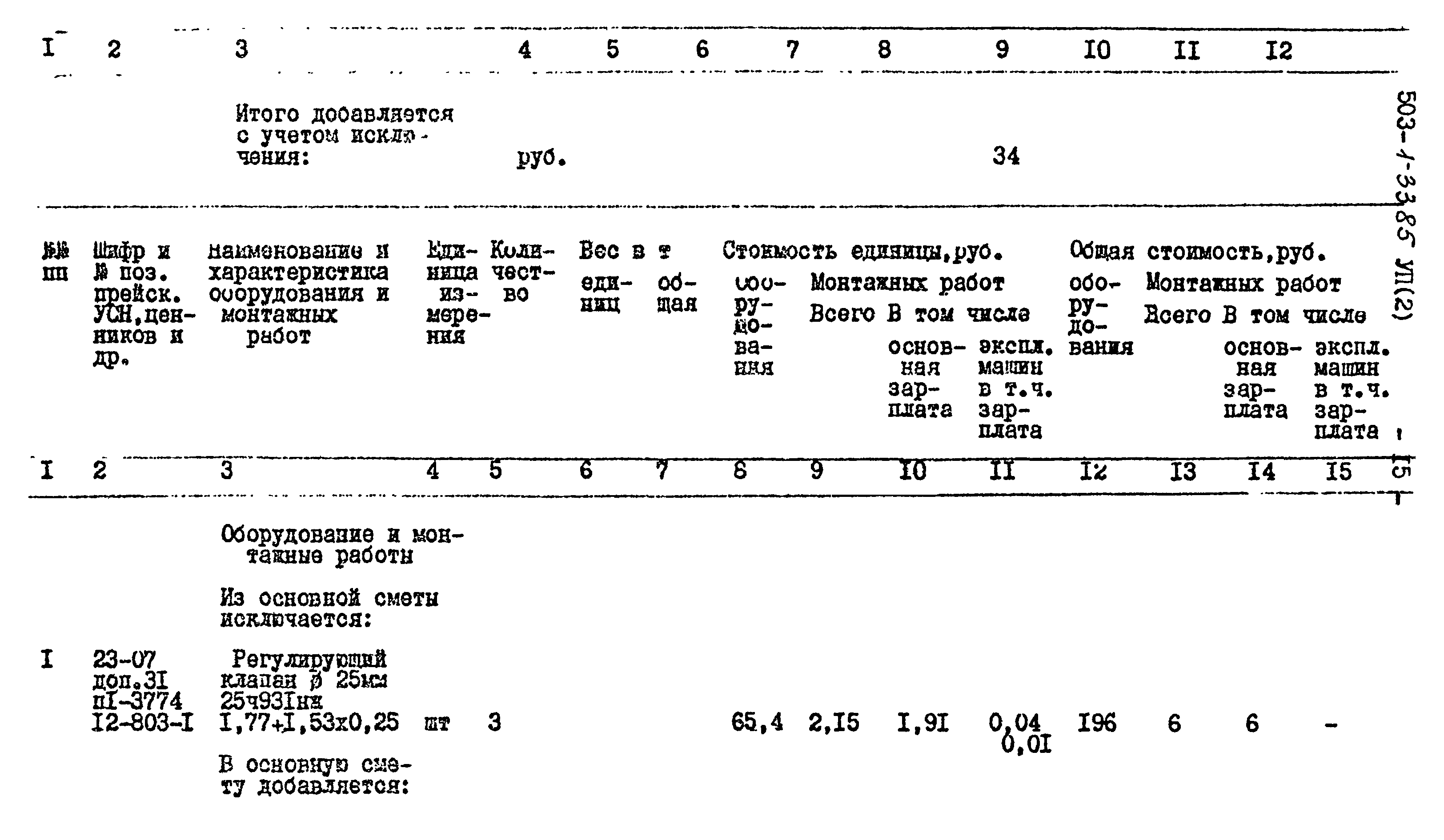 Типовой проект 503-1-33.85