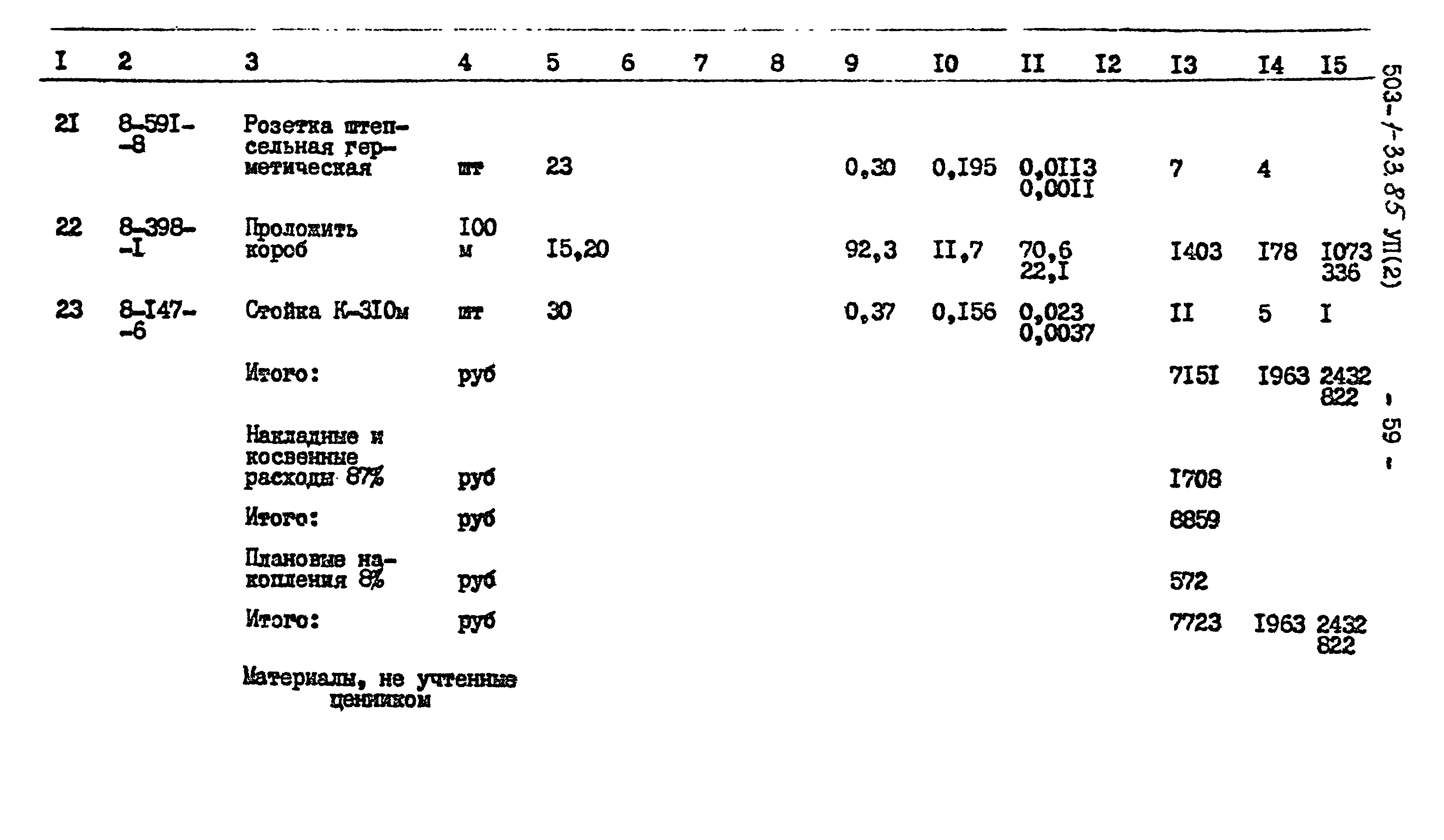 Типовой проект 503-1-33.85