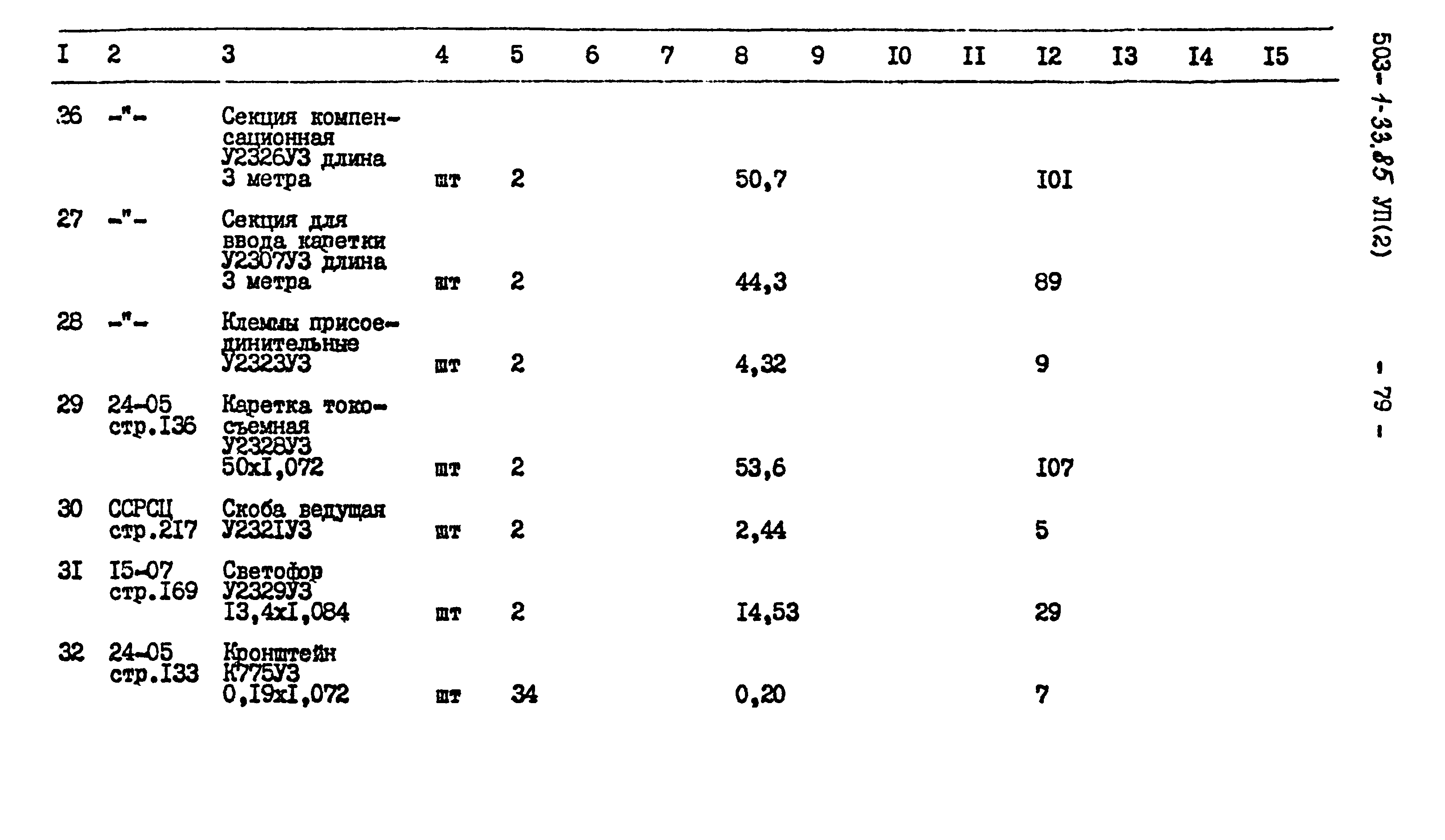 Типовой проект 503-1-33.85