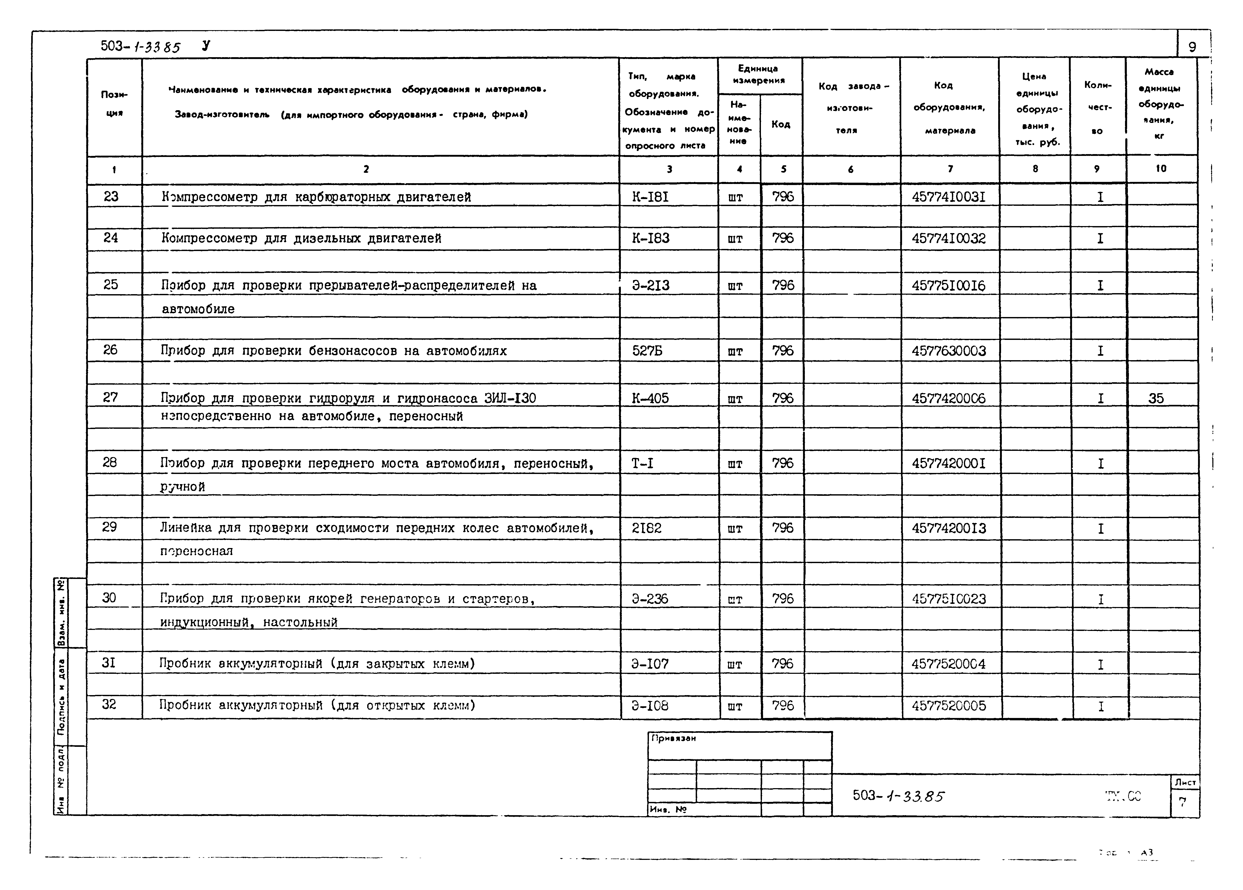 Типовой проект 503-1-33.85