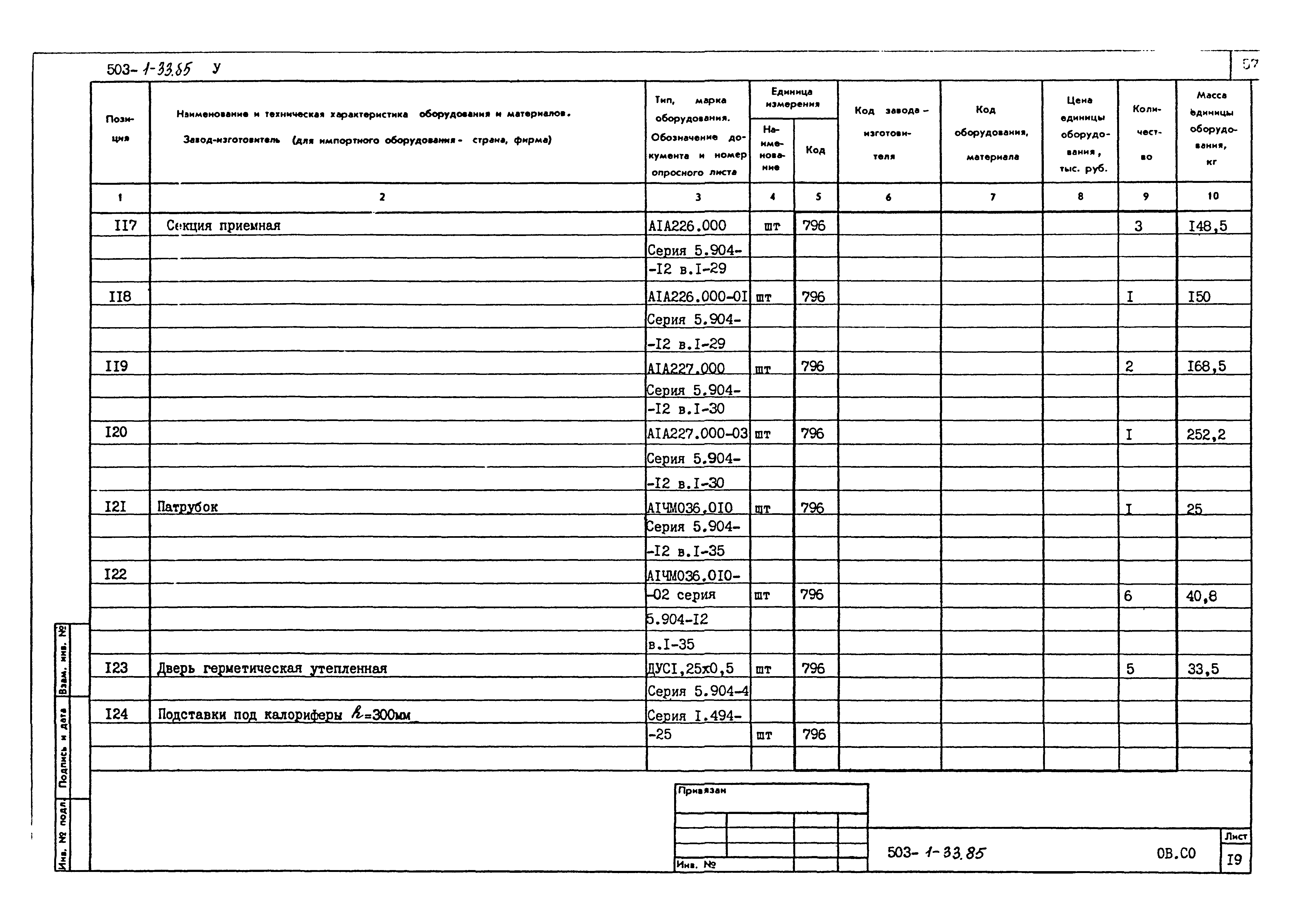 Типовой проект 503-1-33.85