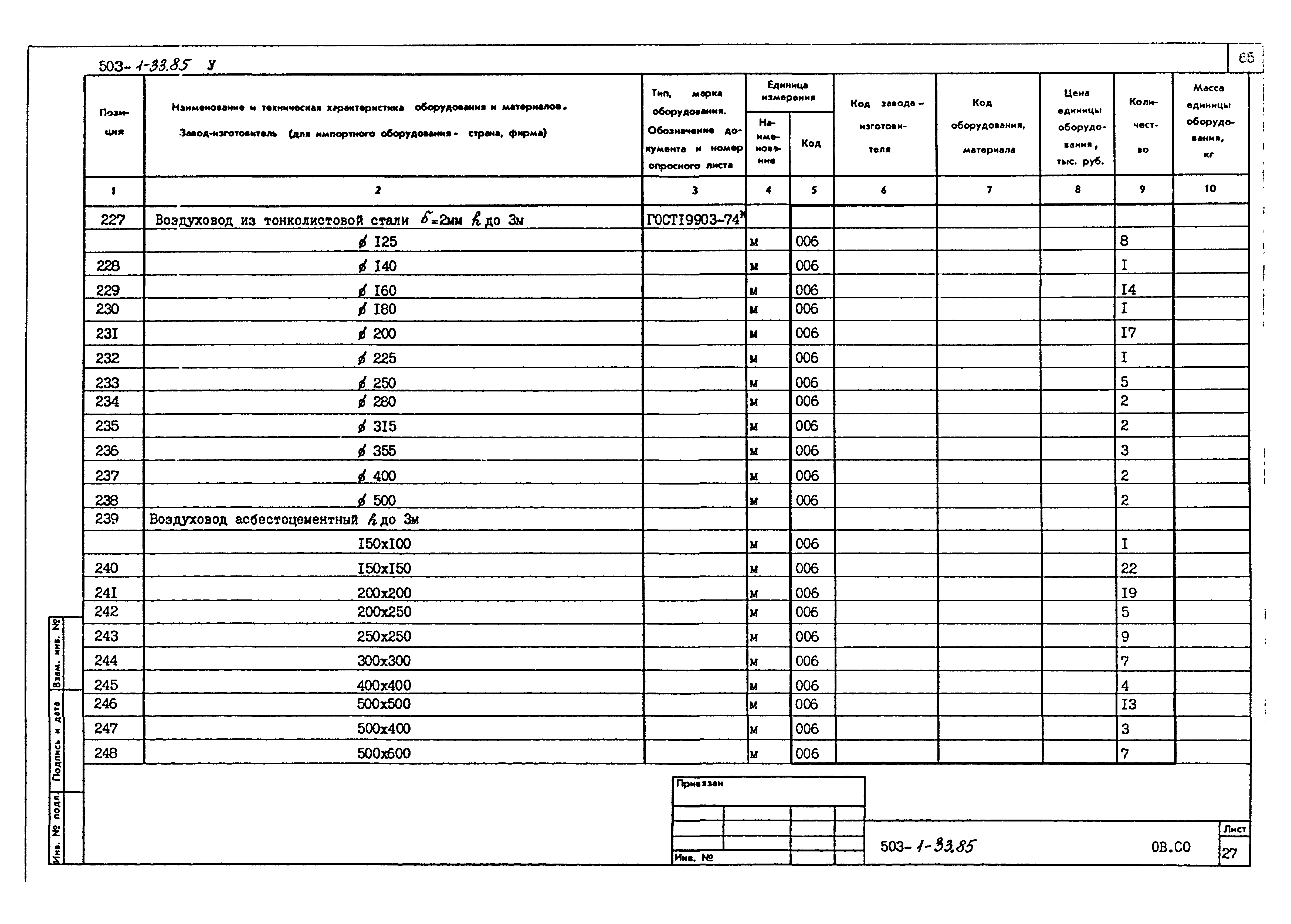 Типовой проект 503-1-33.85