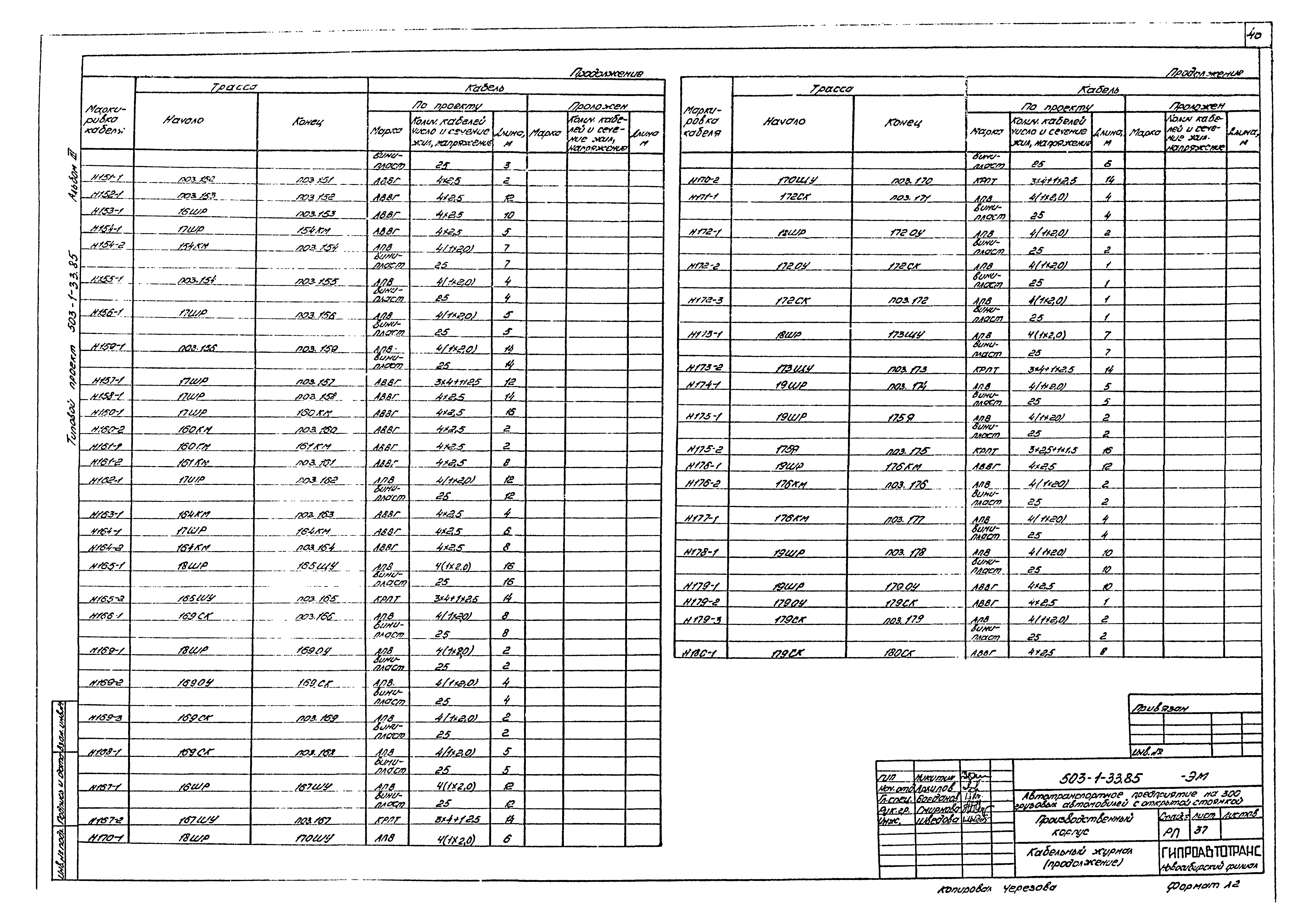 Типовой проект 503-1-33.85