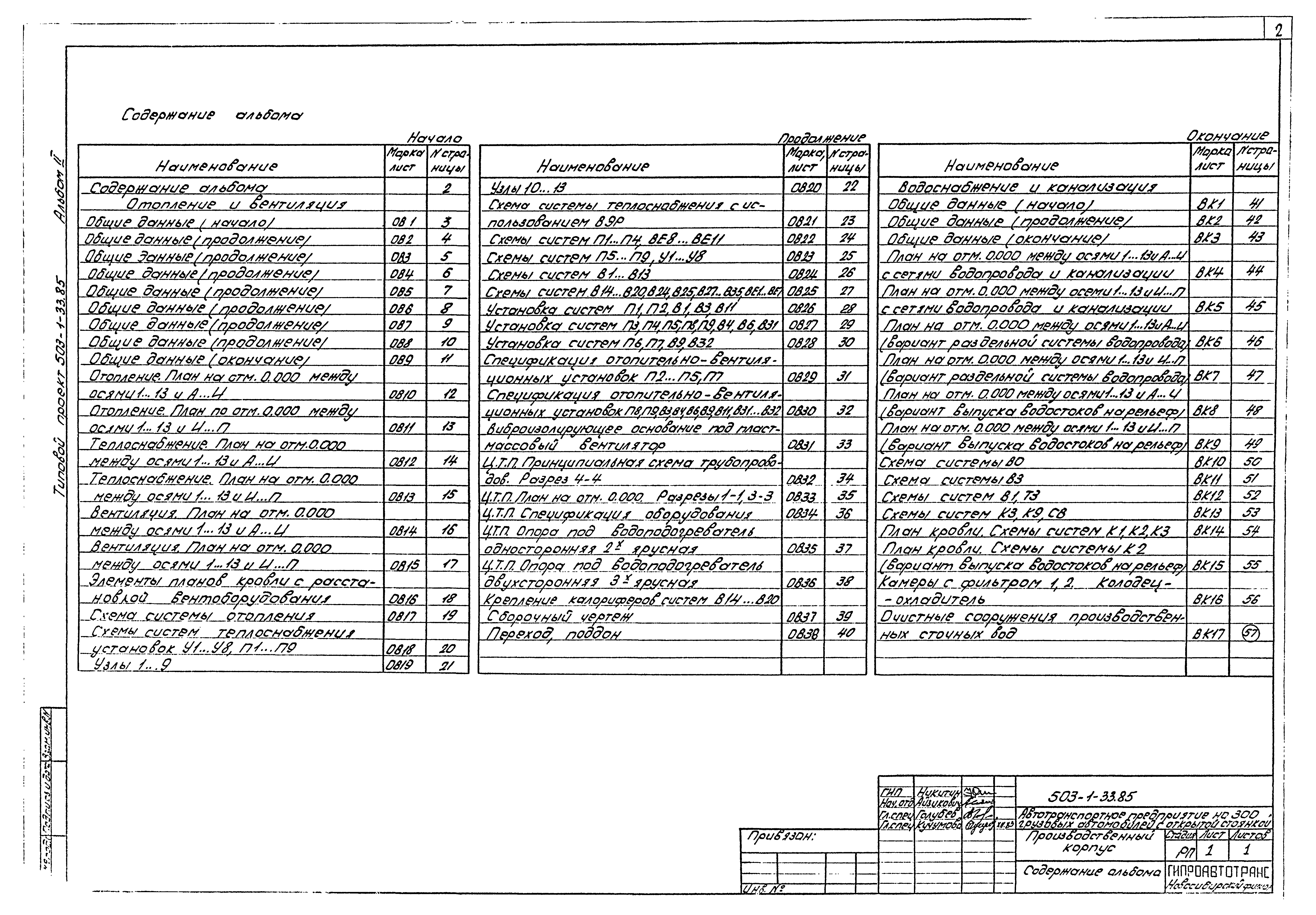 Типовой проект 503-1-33.85