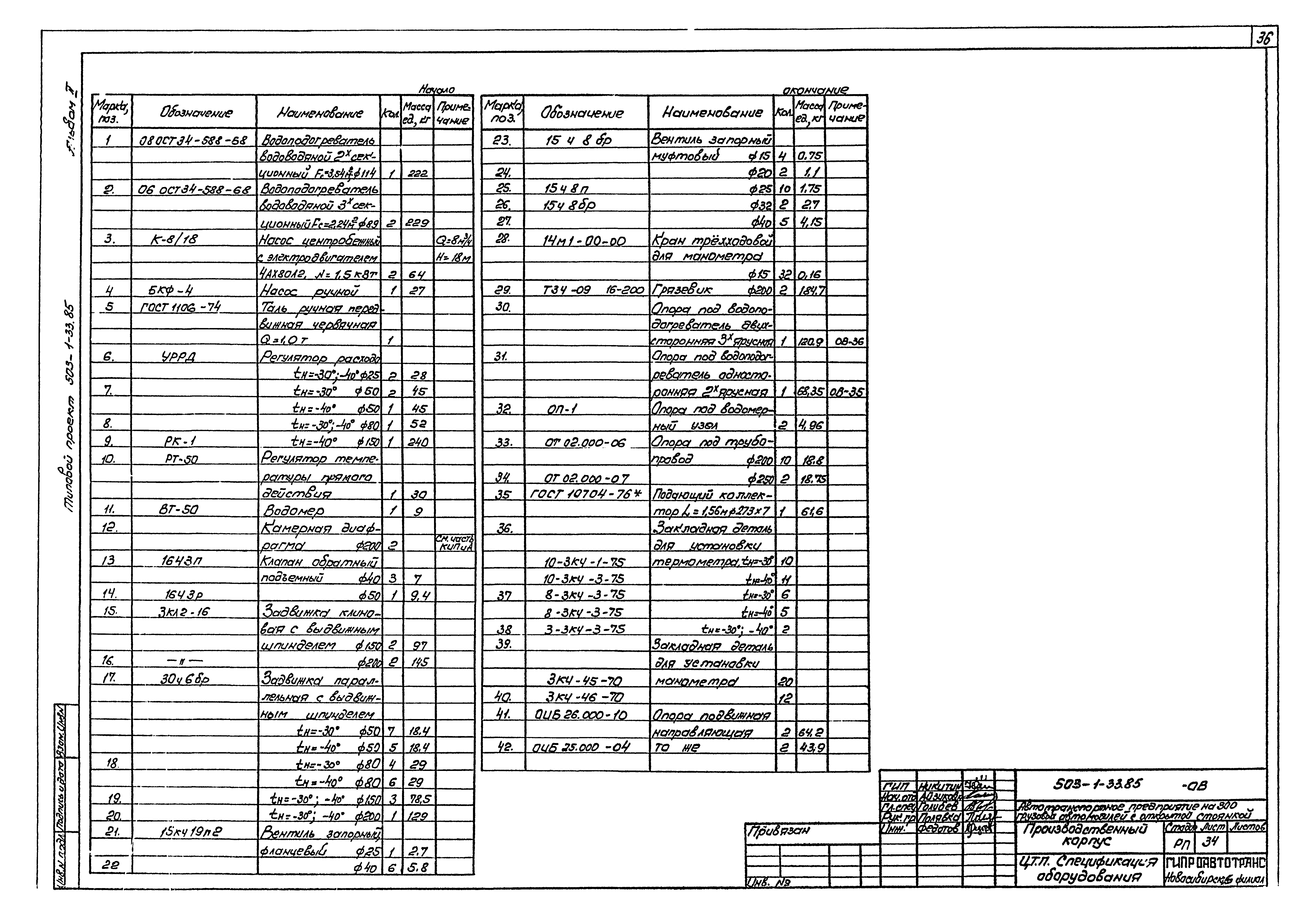 Типовой проект 503-1-33.85