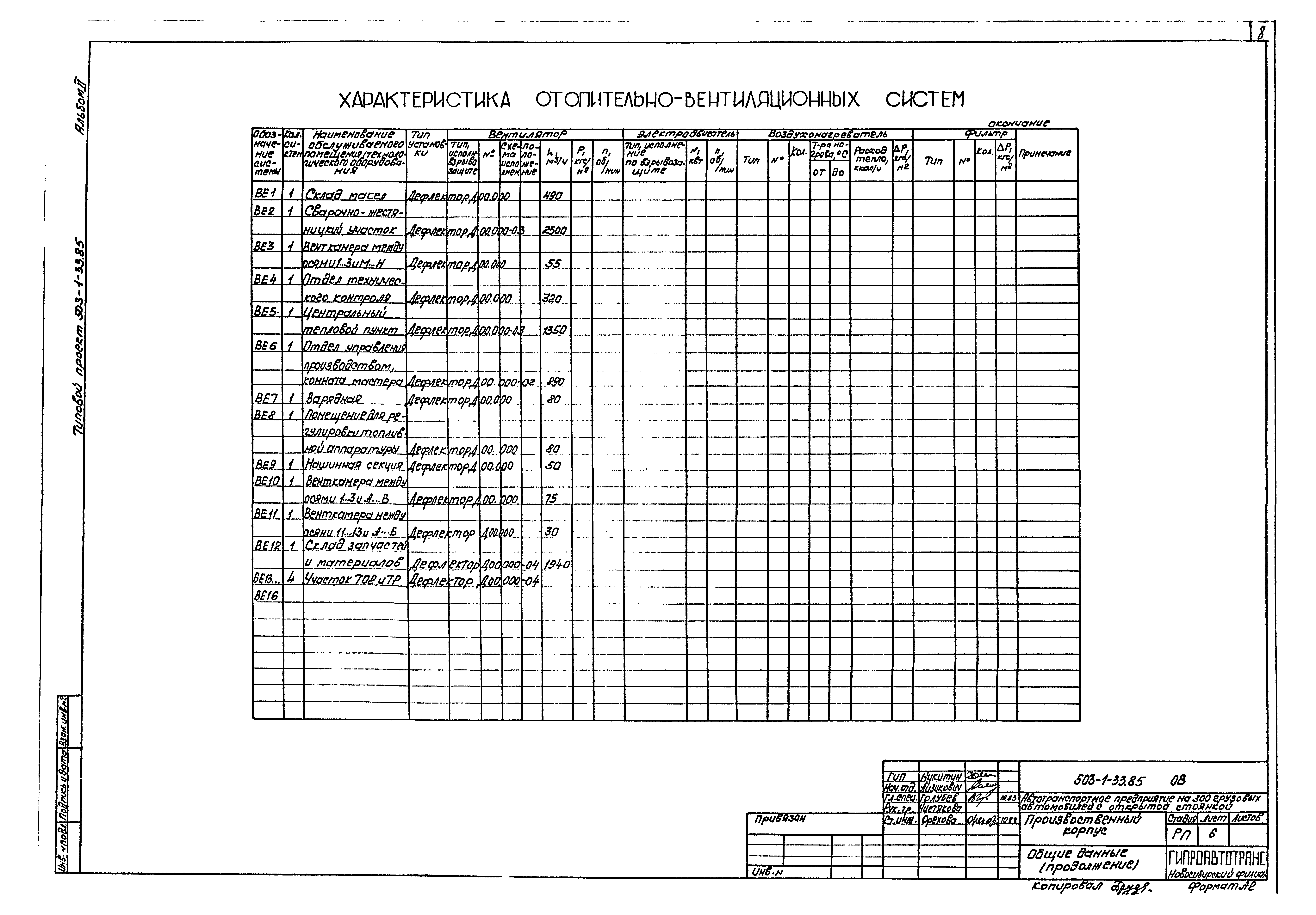 Типовой проект 503-1-33.85