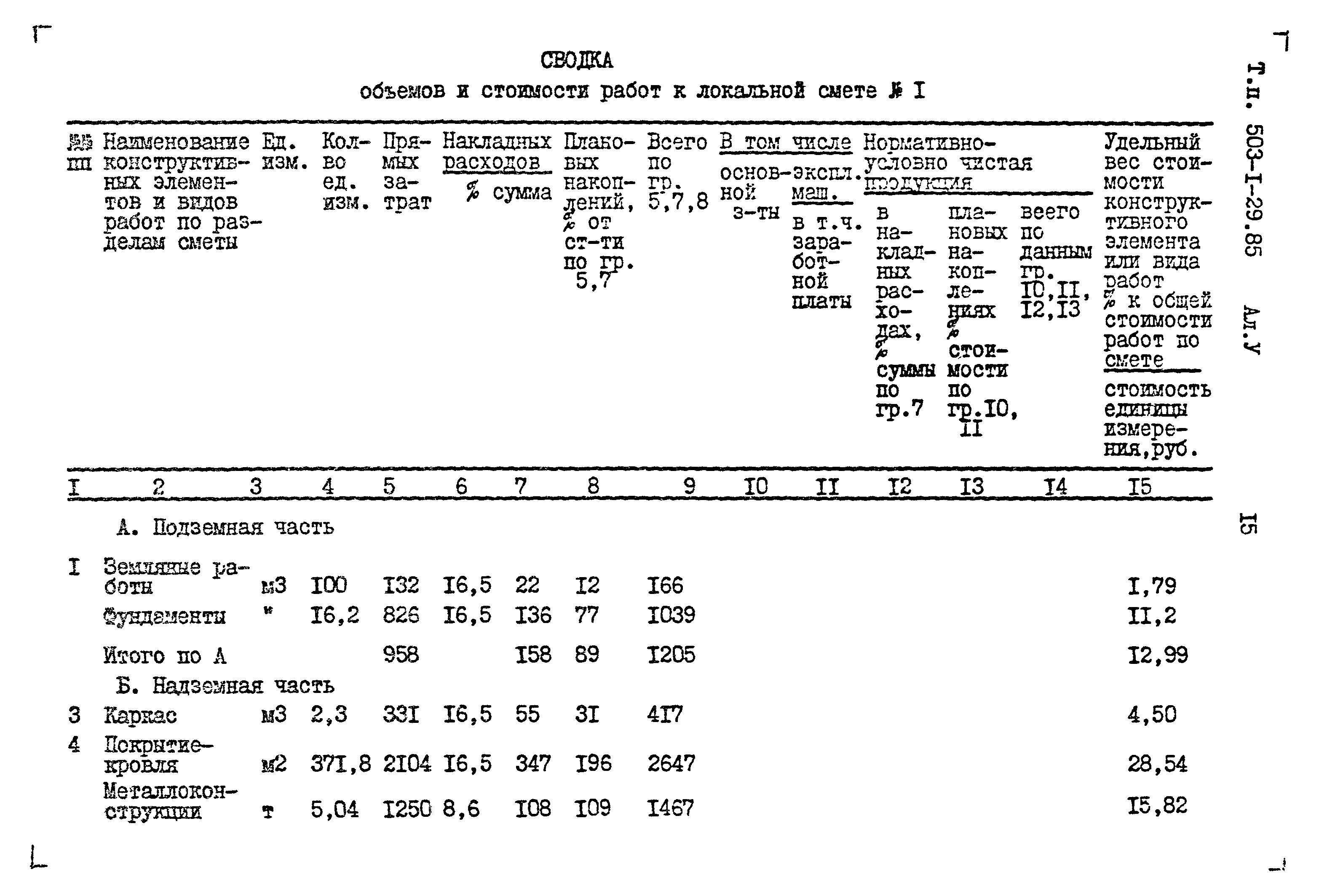 Типовой проект 503-1-29.85