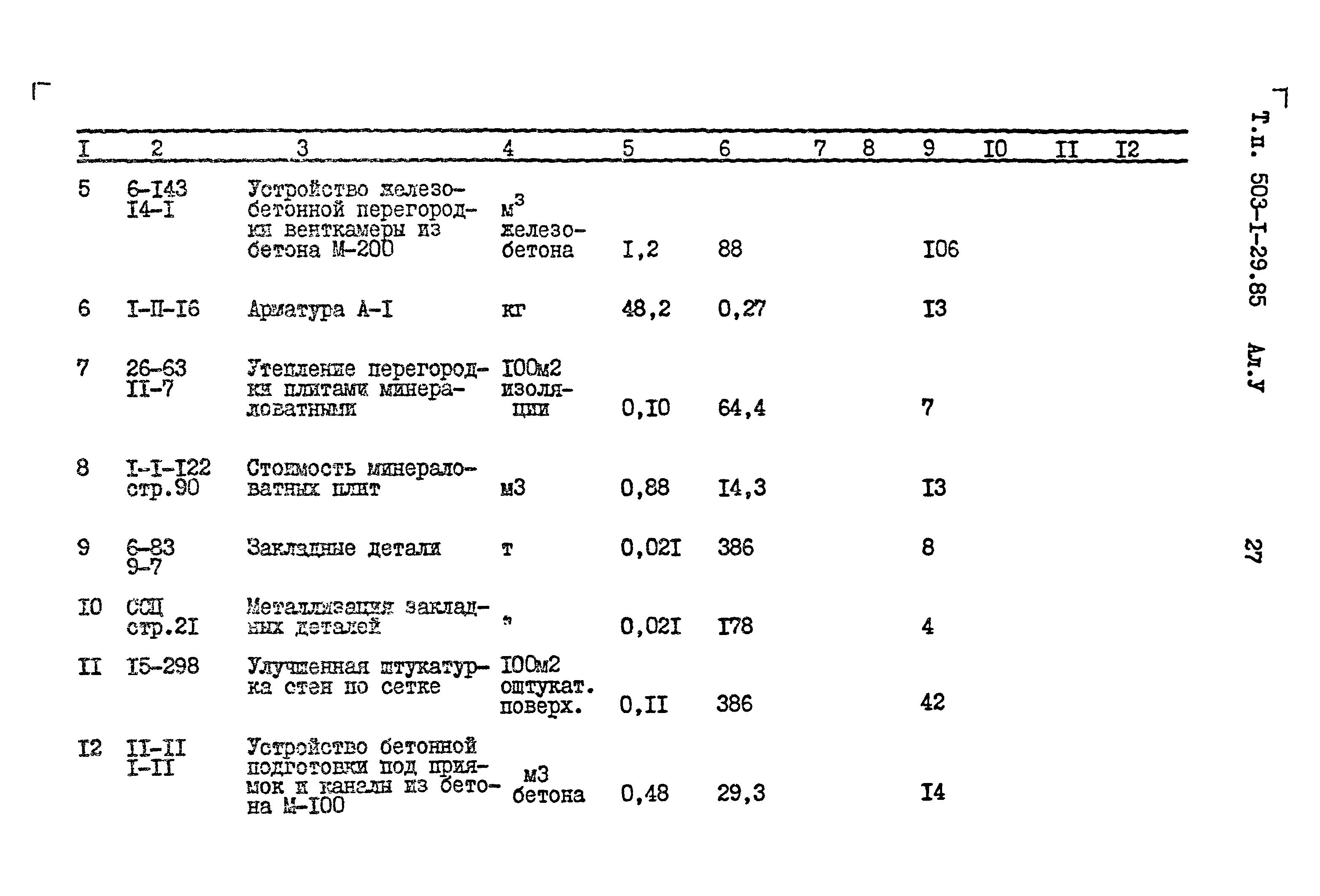 Типовой проект 503-1-29.85