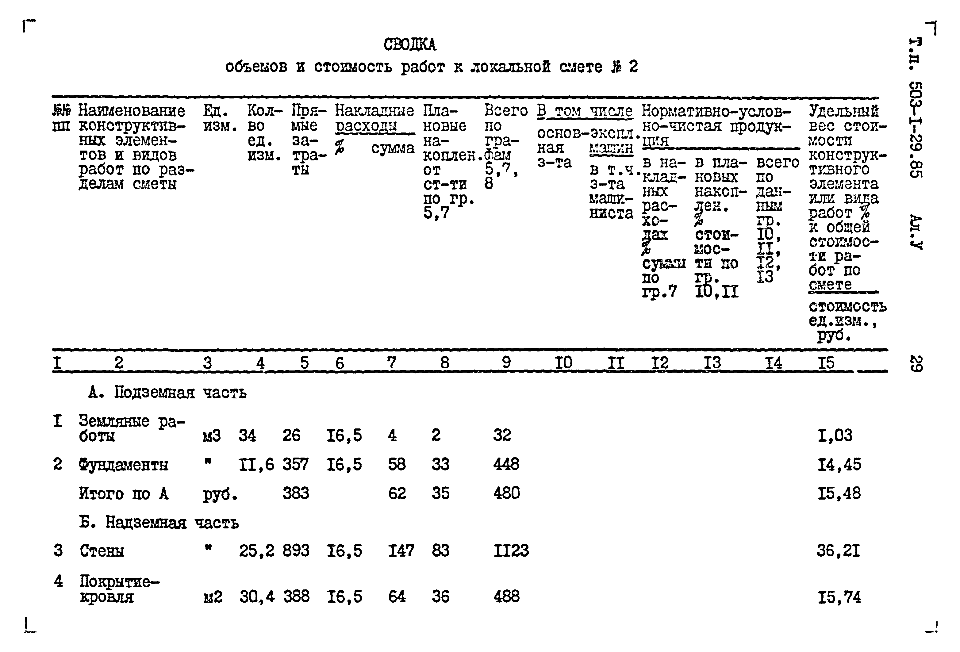 Типовой проект 503-1-29.85