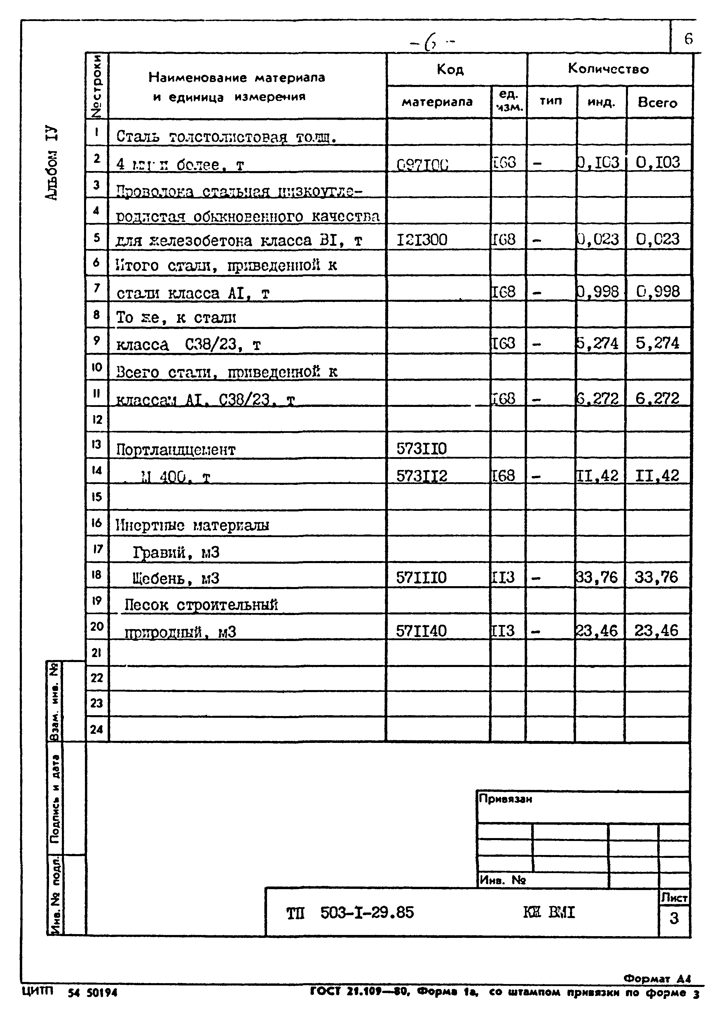 Типовой проект 503-1-29.85