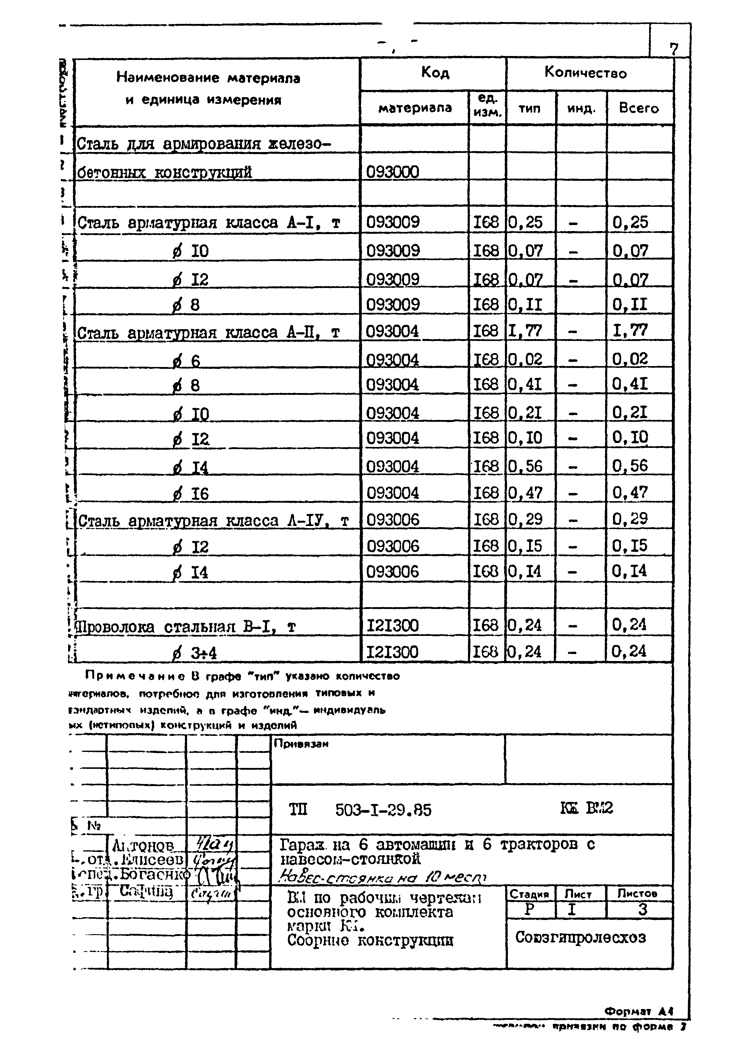 Типовой проект 503-1-29.85