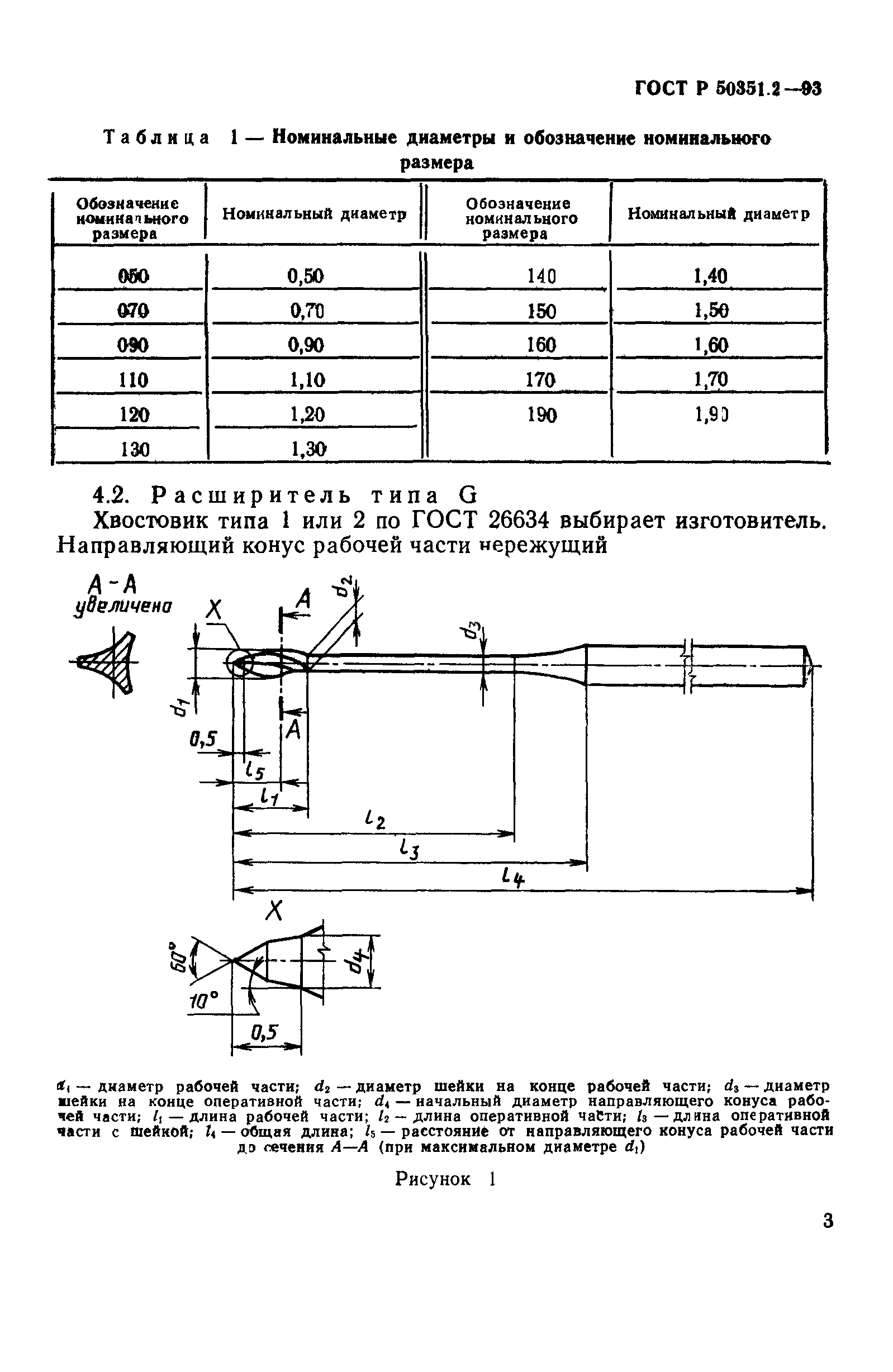 ГОСТ Р 50351.2-93