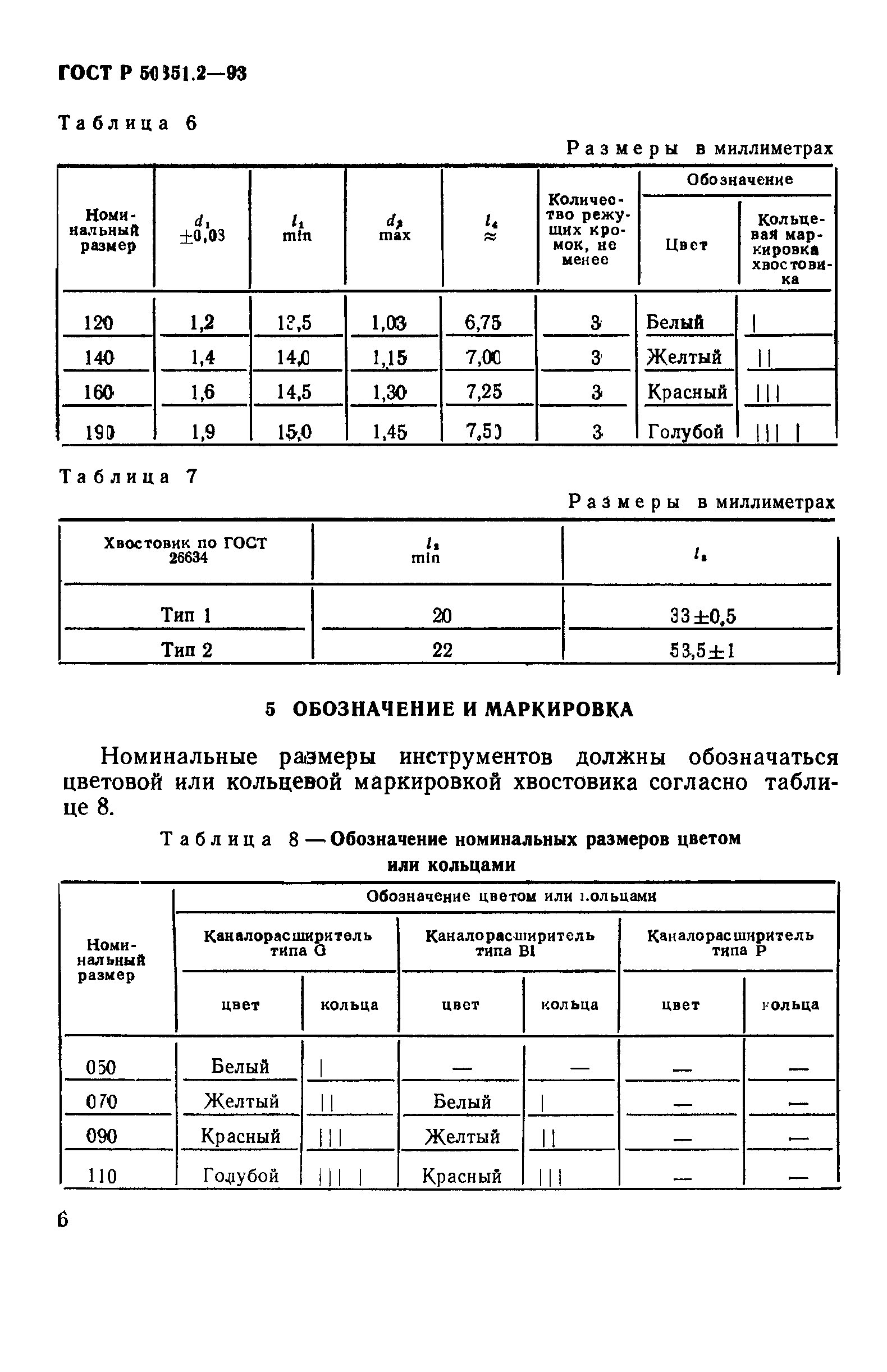 ГОСТ Р 50351.2-93