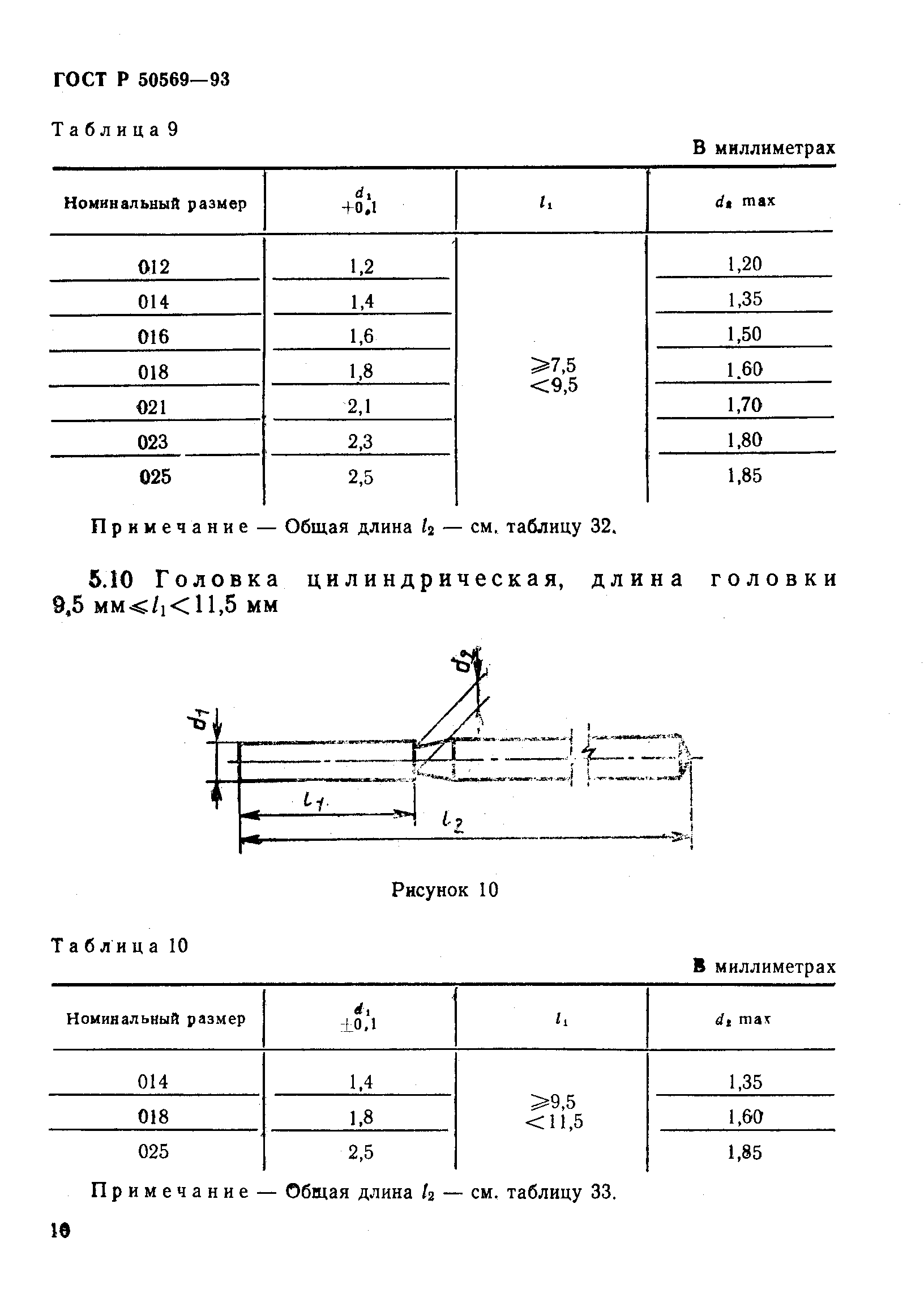 ГОСТ Р 50569-93