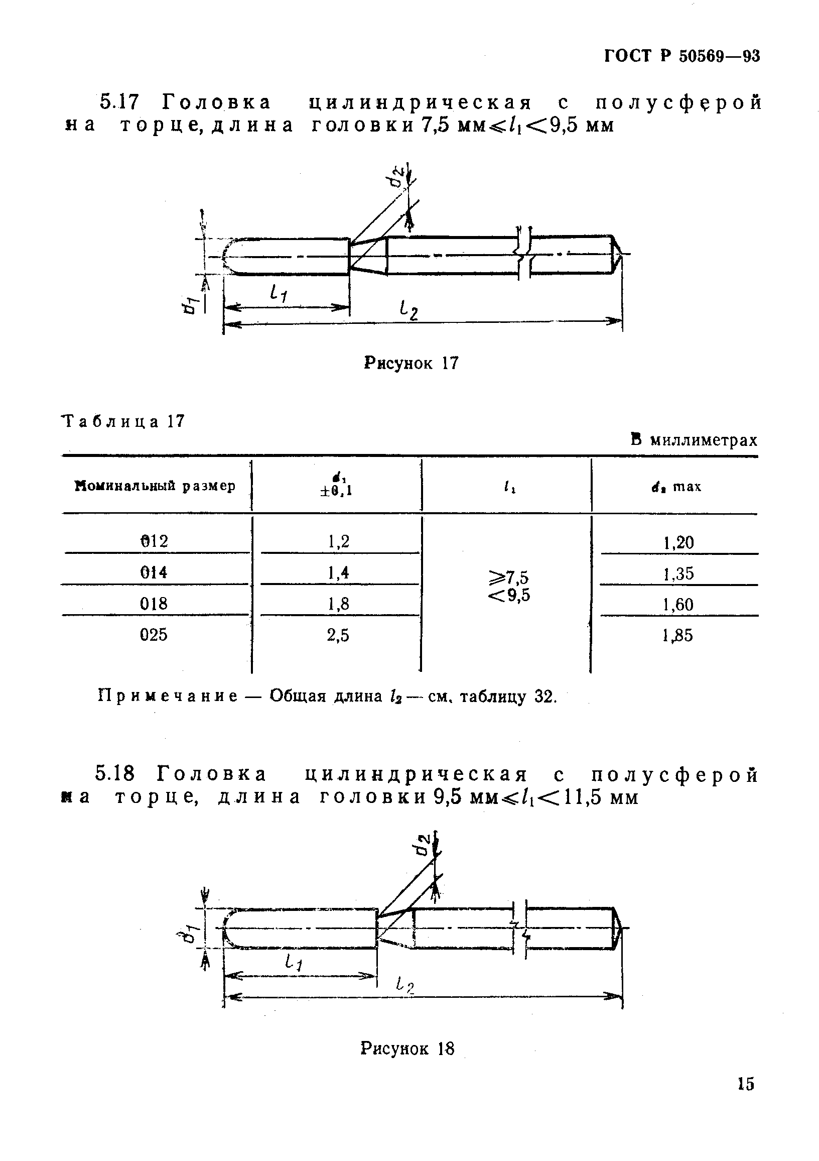 ГОСТ Р 50569-93