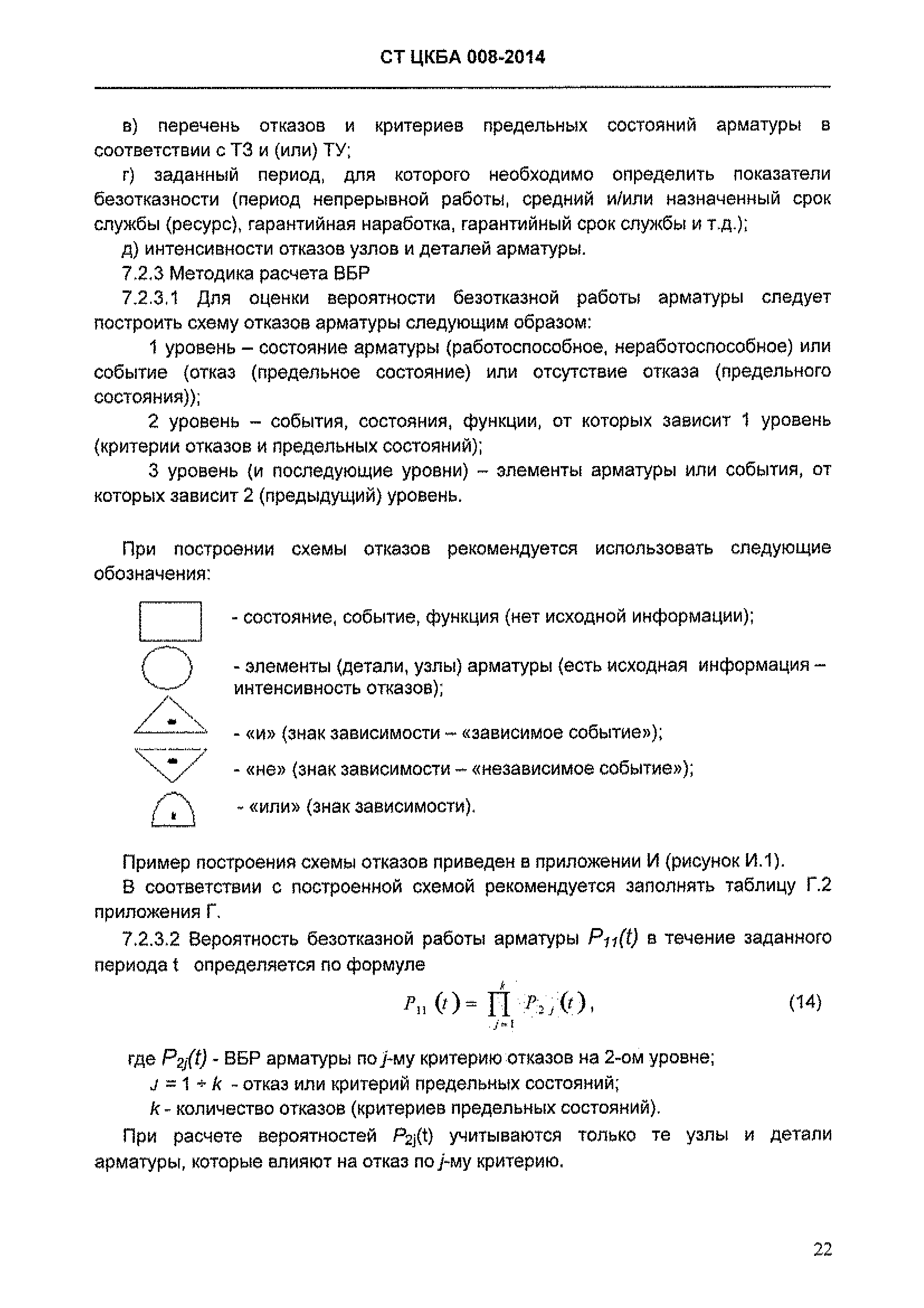 СТ ЦКБА 008-2014