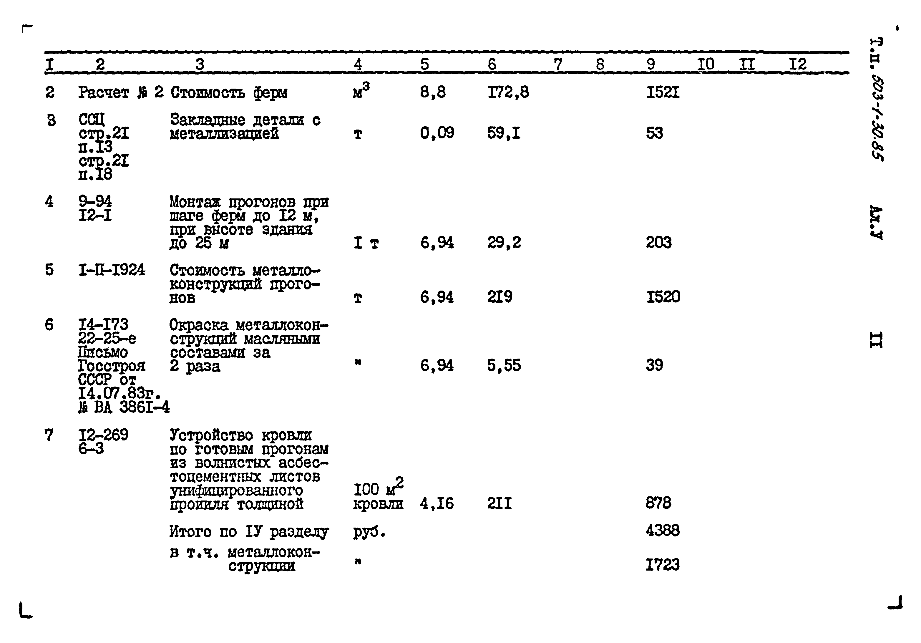 Типовой проект 503-1-30.85