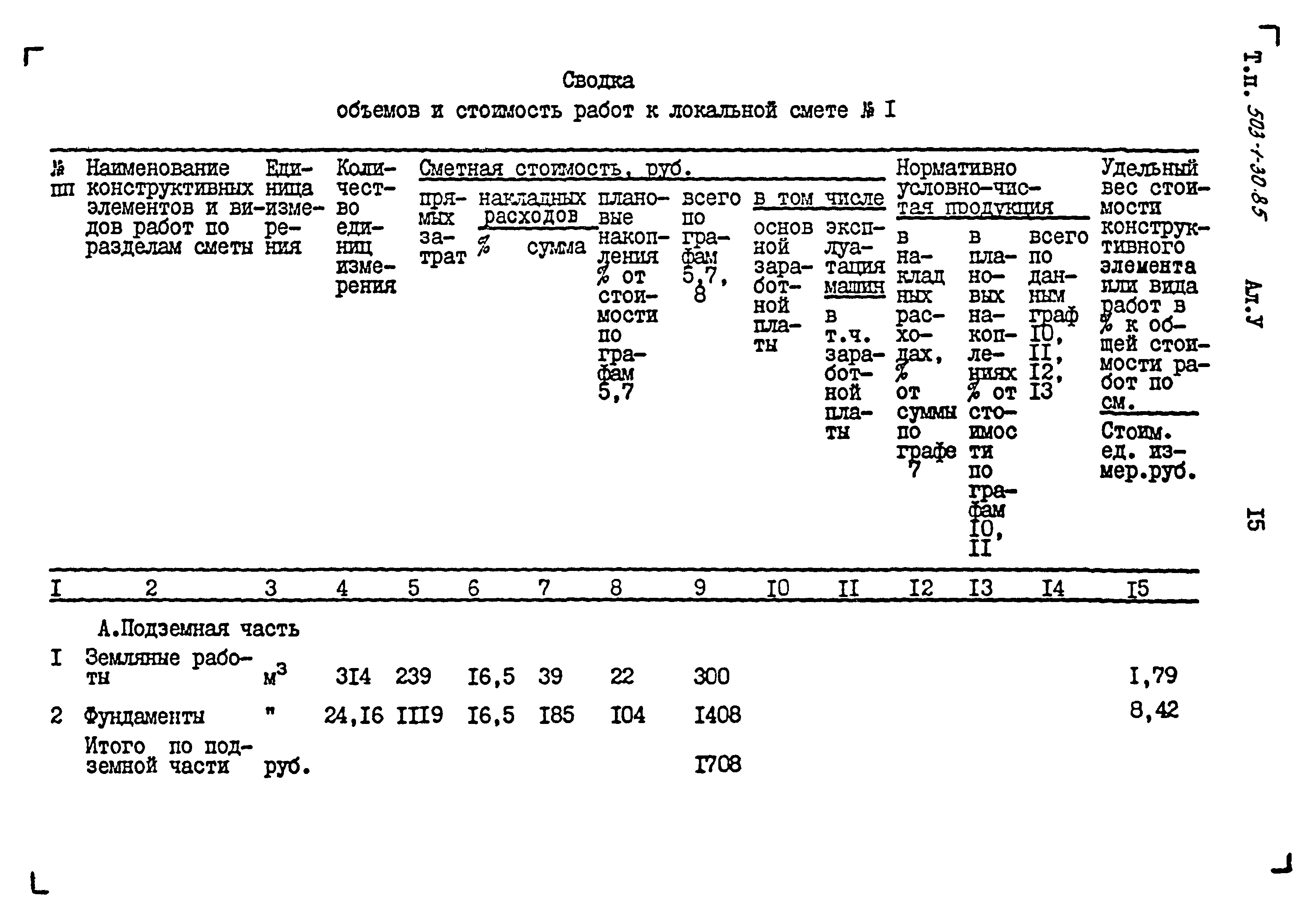 Типовой проект 503-1-30.85