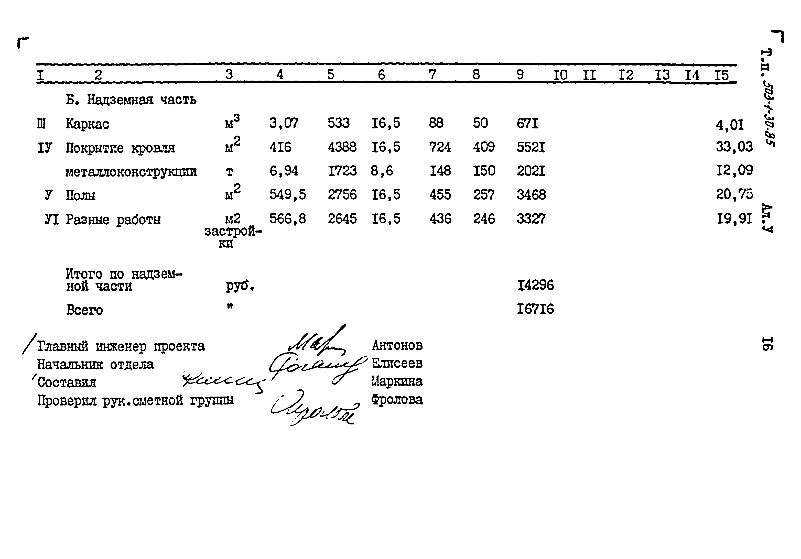 Типовой проект 503-1-30.85