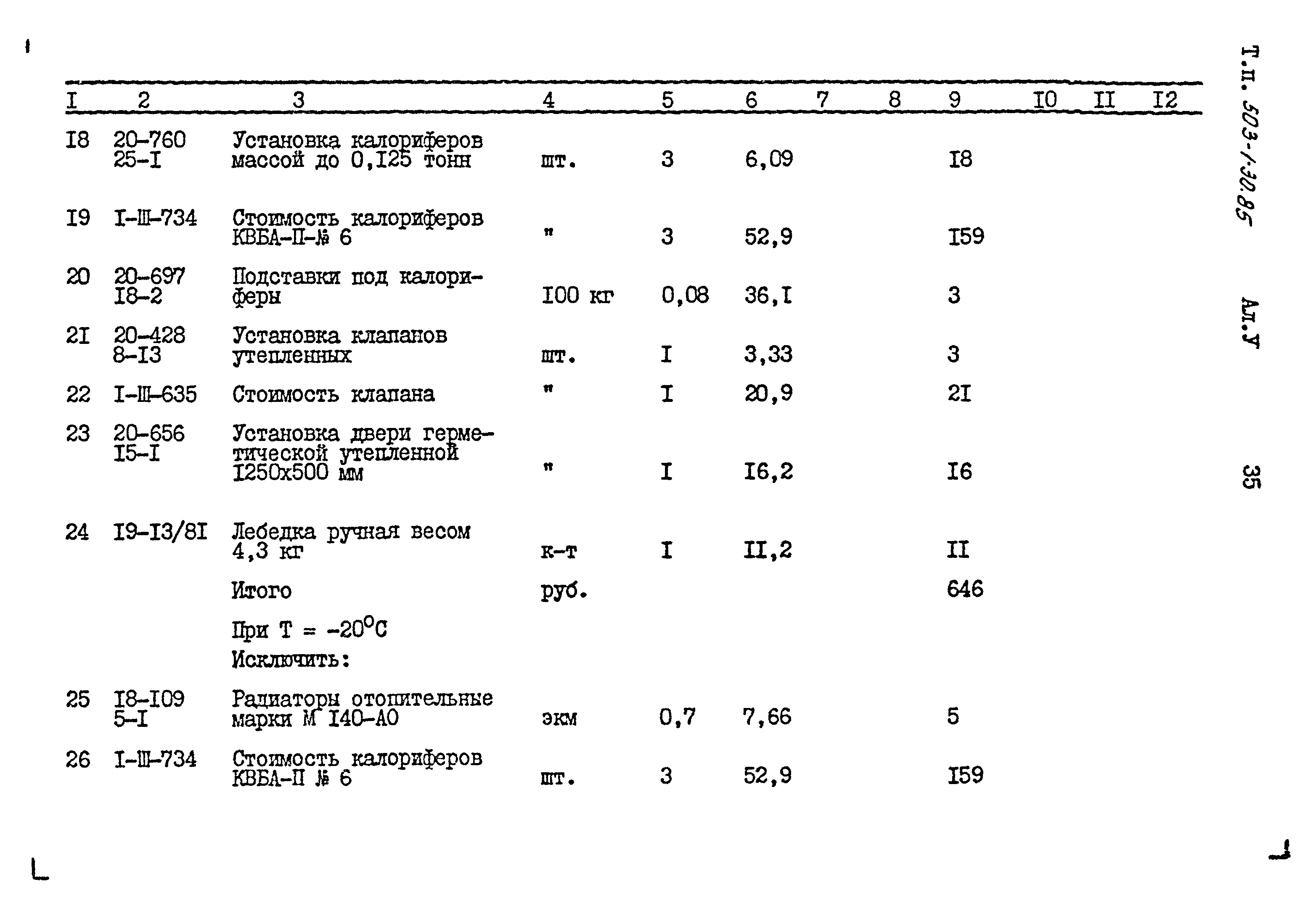 Типовой проект 503-1-30.85