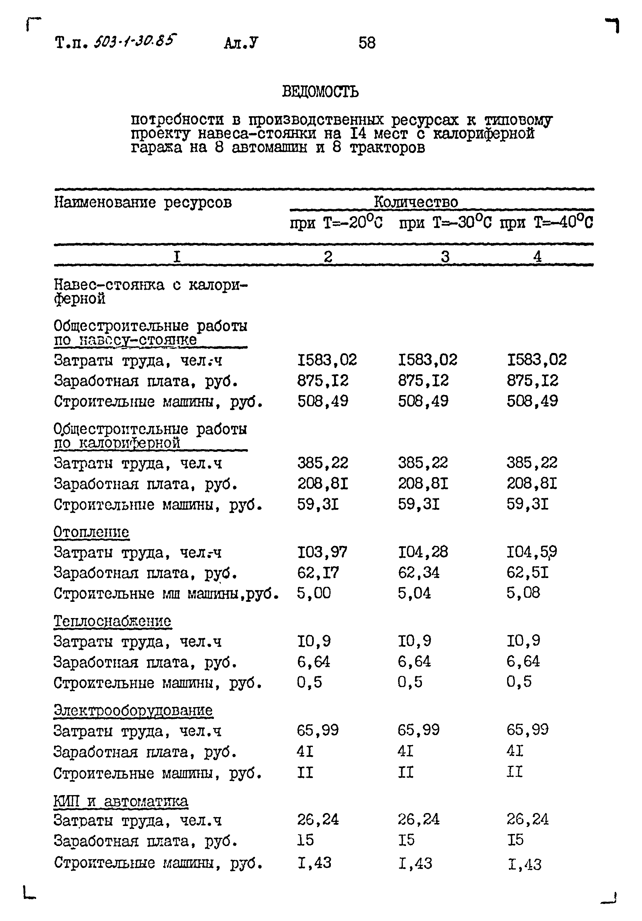 Типовой проект 503-1-30.85